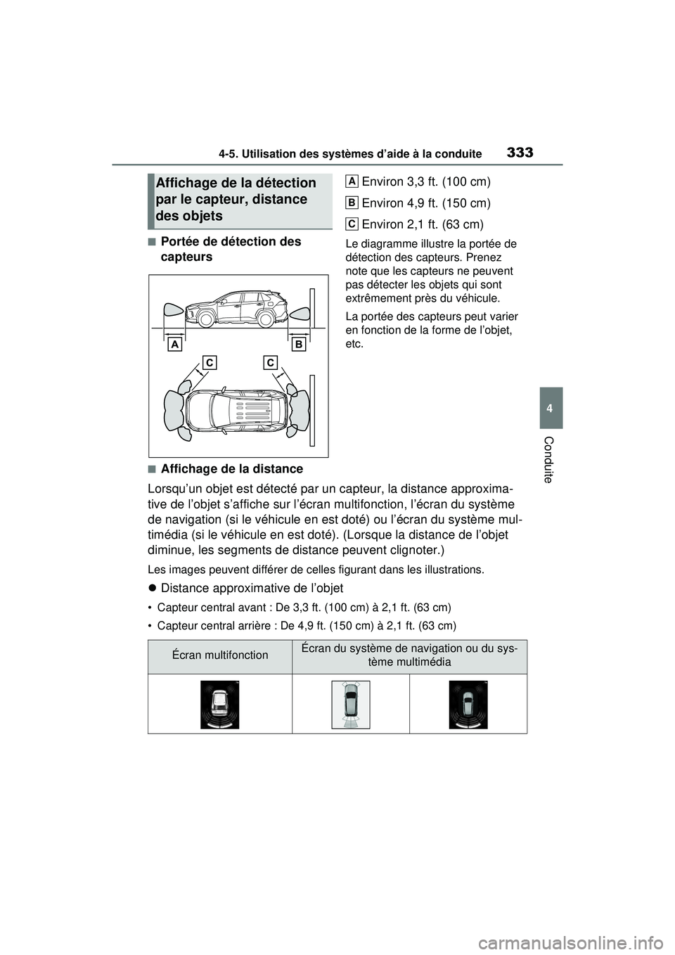 TOYOTA RAV4 HYBRID 2020  Manuel du propriétaire (in French) 3334-5. Utilisation des systèmes d’aide à la conduite
4
Conduite
■Portée de détection des 
capteursEnviron 3,3 ft. (100 cm)
Environ 4,9 ft. (150 cm)
Environ 2,1 ft. (63 cm)Le diagramme illustr