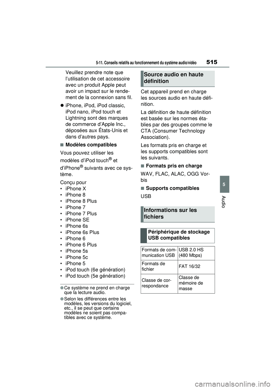 TOYOTA RAV4 HYBRID 2020  Manuel du propriétaire (in French) 5155-11. Conseils relatifs au fonctionnement du système audio/vidéo
5
Audio
Veuillez prendre note que 
l’utilisation de cet accessoire 
avec un produit Apple peut 
avoir un impact sur le rende-
me