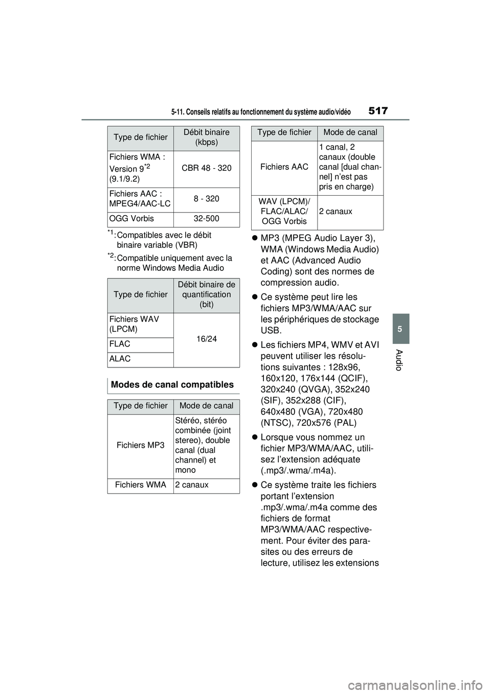TOYOTA RAV4 HYBRID 2020  Manuel du propriétaire (in French) 5175-11. Conseils relatifs au fonctionnement du système audio/vidéo
5
Audio
*1: Compatibles avec le débit binaire variable (VBR)
*2: Compatible uniquement avec la norme Windows Media Audio
 MP3 