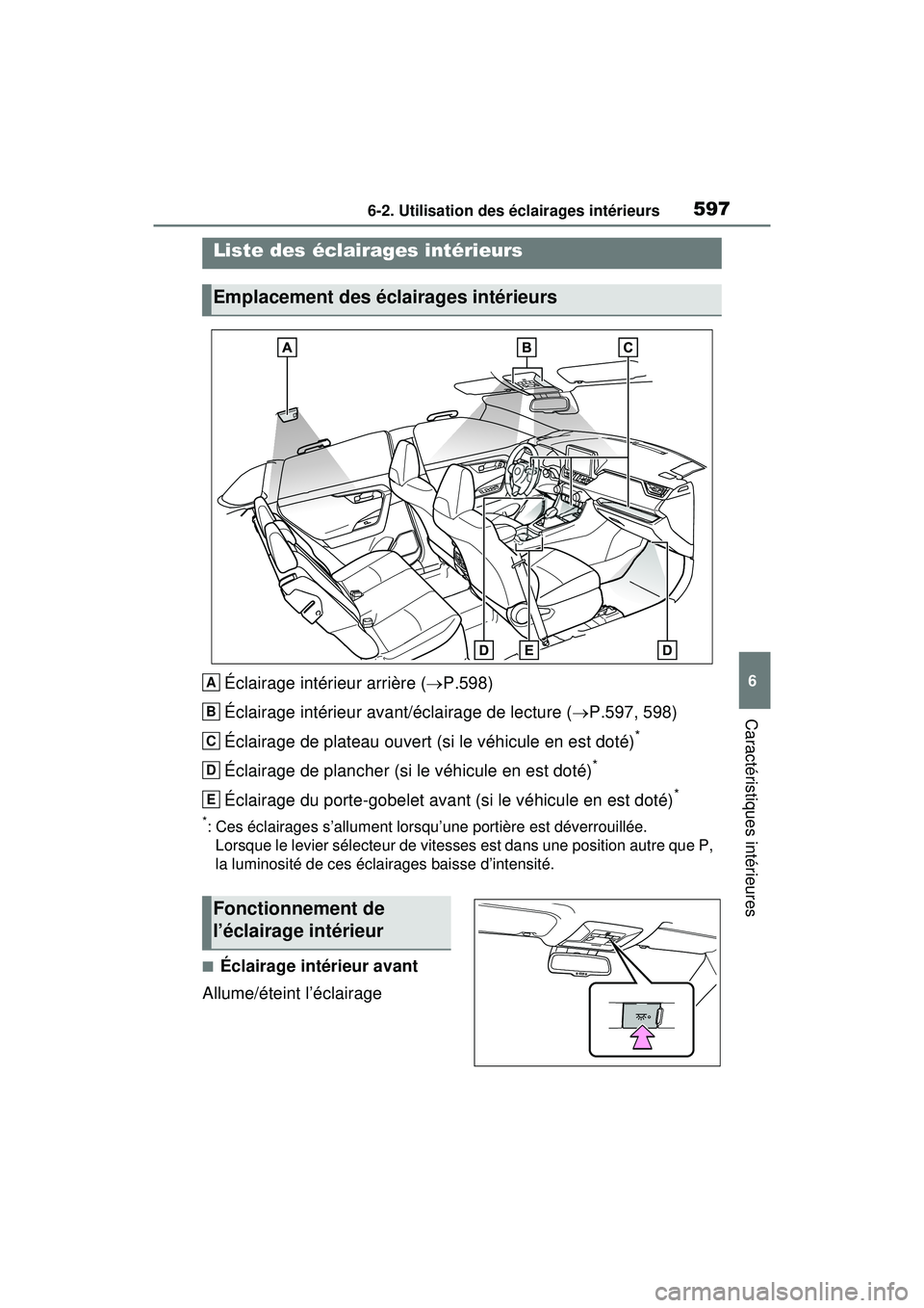 TOYOTA RAV4 HYBRID 2020 Manuel du propriétaire (in French) 5976-2. Utilisation des éclairages intérieurs
6
Caractéristiques intérieures
6-2 .Utilisatio n d es éclaira ges inté rieurs
Éclairage intérieur arrière (P.598)
Éclairage intérieur avant/ TOYOTA RAV4 HYBRID 2020 Manuel du propriétaire (in French) 5976-2. Utilisation des éclairages intérieurs
6
Caractéristiques intérieures
6-2 .Utilisatio n d es éclaira ges inté rieurs
Éclairage intérieur arrière (P.598)
Éclairage intérieur avant/