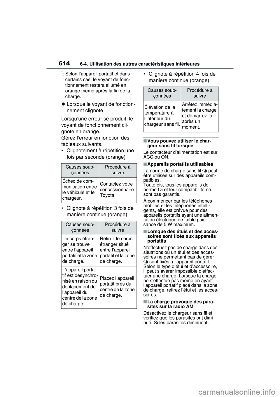 TOYOTA RAV4 HYBRID 2020 Manuel du propriétaire (in French) 6146-4. Utilisation des autres caractéristiques intérieures
*: Selon l’appareil portatif et dans
certains cas, le voyant de fonc-
tionnement restera allumé en
orange même après la fin de la
TOYOTA RAV4 HYBRID 2020 Manuel du propriétaire (in French) 6146-4. Utilisation des autres caractéristiques intérieures
*: Selon l’appareil portatif et dans
certains cas, le voyant de fonc-
tionnement restera allumé en
orange même après la fin de la