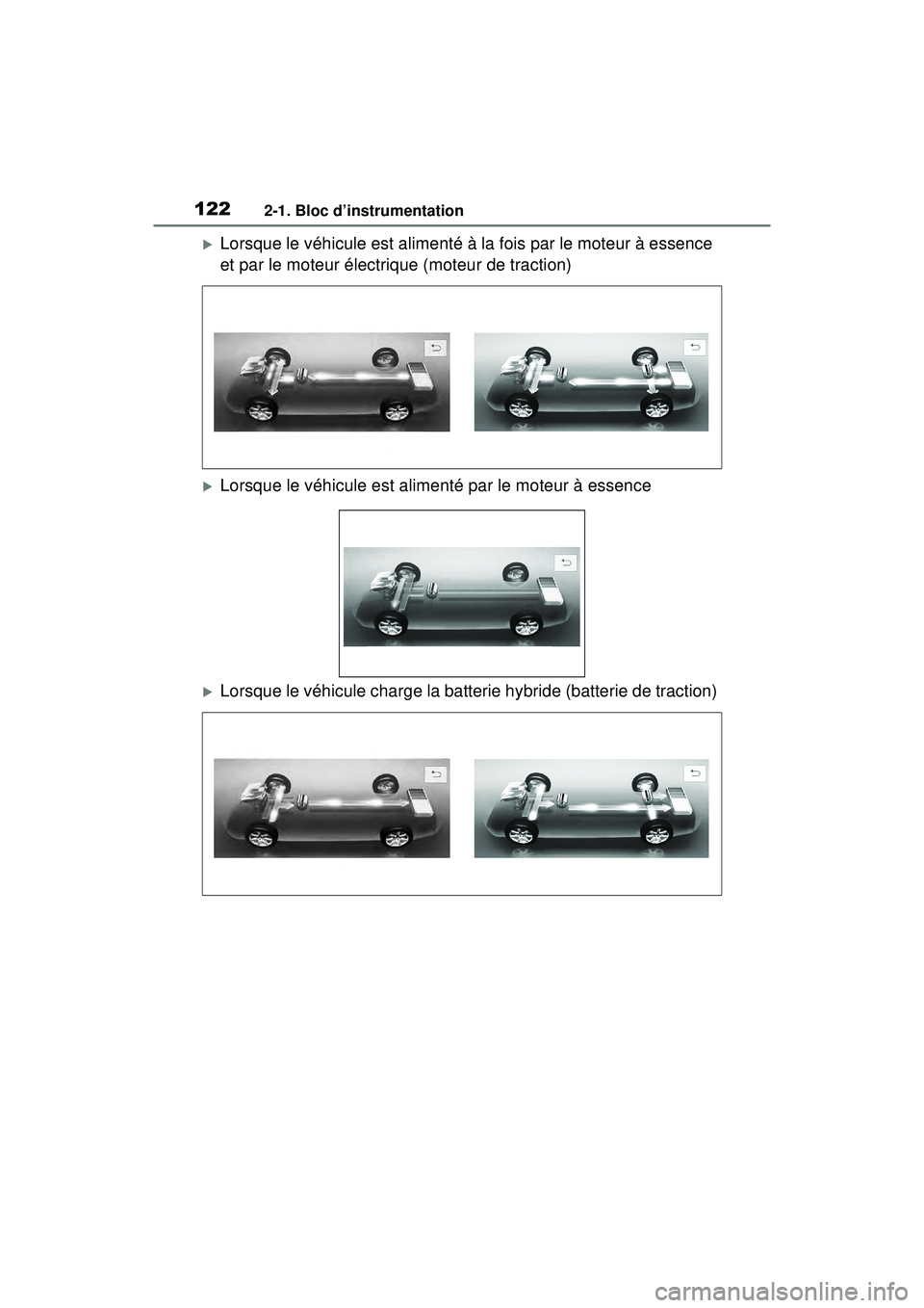 TOYOTA RAV4 HYBRID 2019  Manuel du propriétaire (in French) 1222-1. Bloc d’instrumentation
Lorsque le véhicule est alimenté à la fois par le moteur à essence 
et par le moteur électrique (moteur de traction)
Lorsque le véhicule est alimenté par 