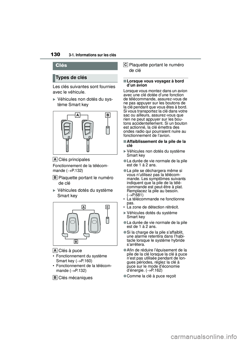 TOYOTA RAV4 HYBRID 2019 Manuel du propriétaire (in French) 1303-1. Informations sur les clés
3-1 .Informations sur les clés
Les clés suivantes sont fournies
avec le véhicule.
Véhicules non dotés du sys-
tème Smart keyClés principales
Fonctionnem TOYOTA RAV4 HYBRID 2019 Manuel du propriétaire (in French) 1303-1. Informations sur les clés
3-1 .Informations sur les clés
Les clés suivantes sont fournies
avec le véhicule.
Véhicules non dotés du sys-
tème Smart keyClés principales
Fonctionnem