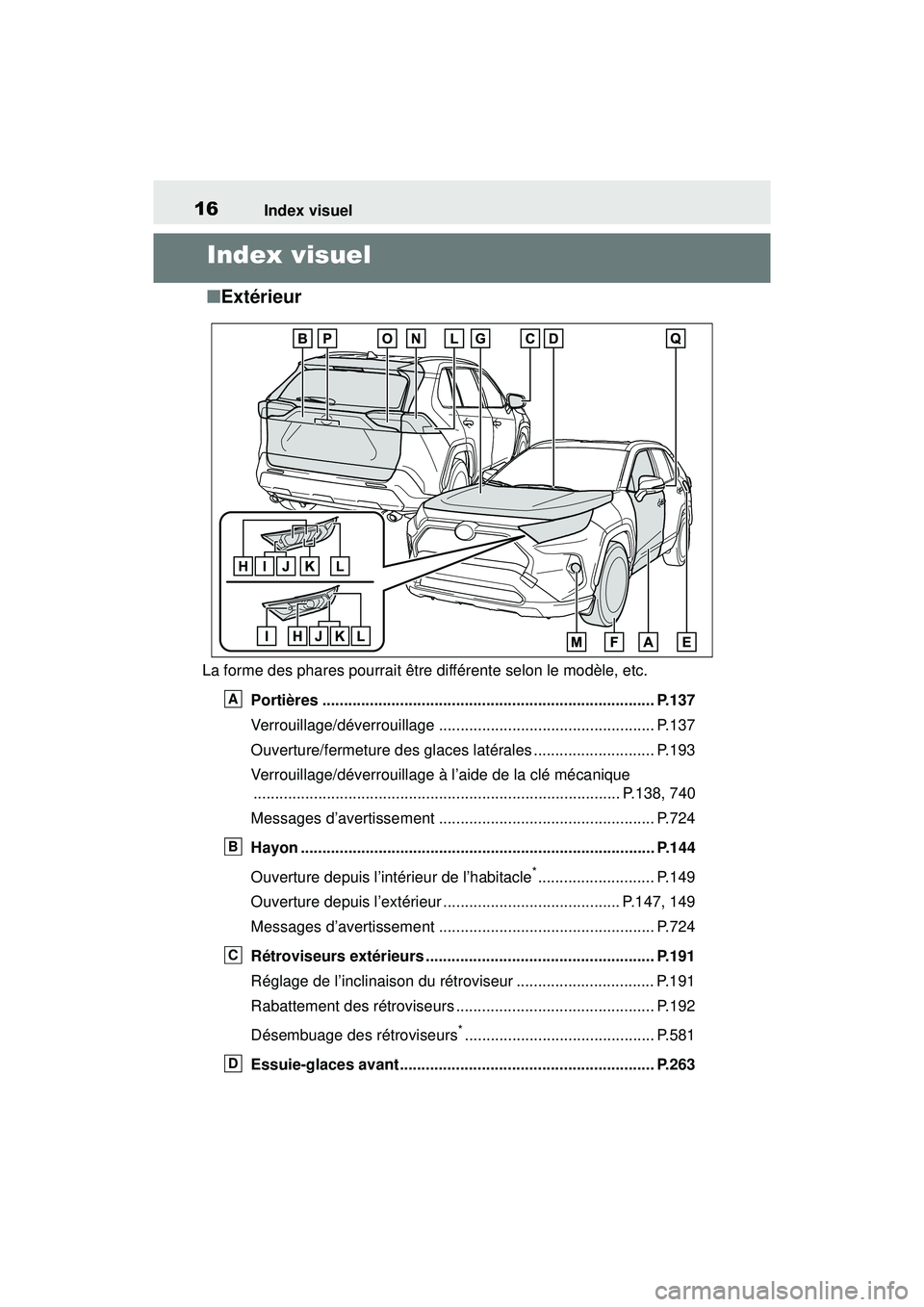 TOYOTA RAV4 HYBRID 2019  Manuel du propriétaire (in French) 16Index visuel
Index visuel
■Extérieur
La forme des phares pourrait être différente selon le modèle, etc.
Portières .............................................................................