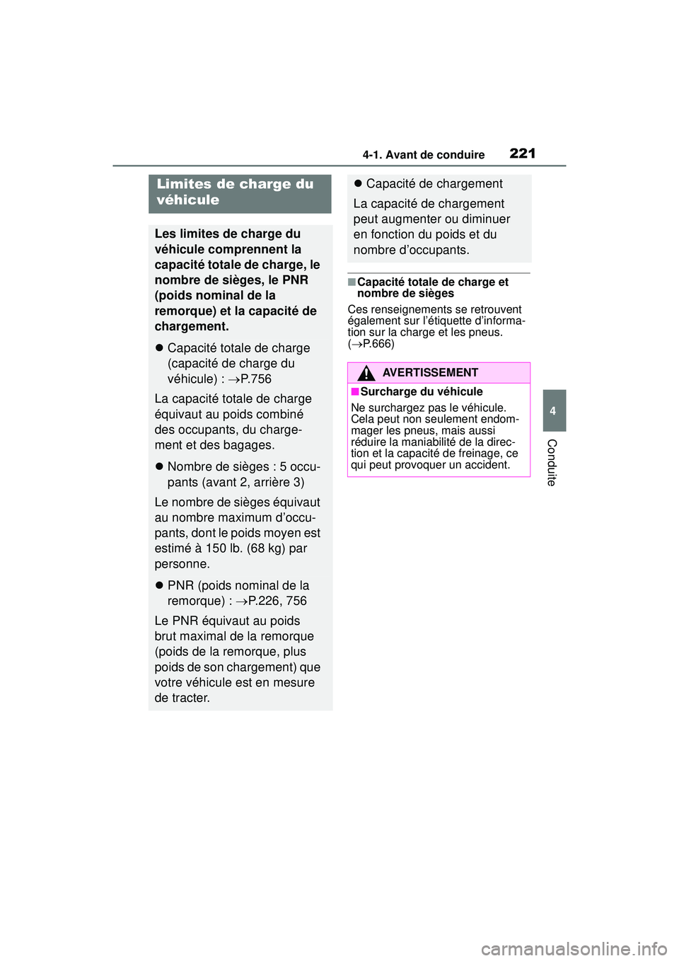 TOYOTA RAV4 HYBRID 2019 Manuel du propriétaire (in French) 2214-1. Avant de conduire
4
Conduite
■Capacité totale de charge et
nombre de sièges
Ces renseignements se retrouvent
également sur l’étiquette d’informa-
tion sur la charge et les pneus.
TOYOTA RAV4 HYBRID 2019 Manuel du propriétaire (in French) 2214-1. Avant de conduire
4
Conduite
■Capacité totale de charge et
nombre de sièges
Ces renseignements se retrouvent
également sur l’étiquette d’informa-
tion sur la charge et les pneus.