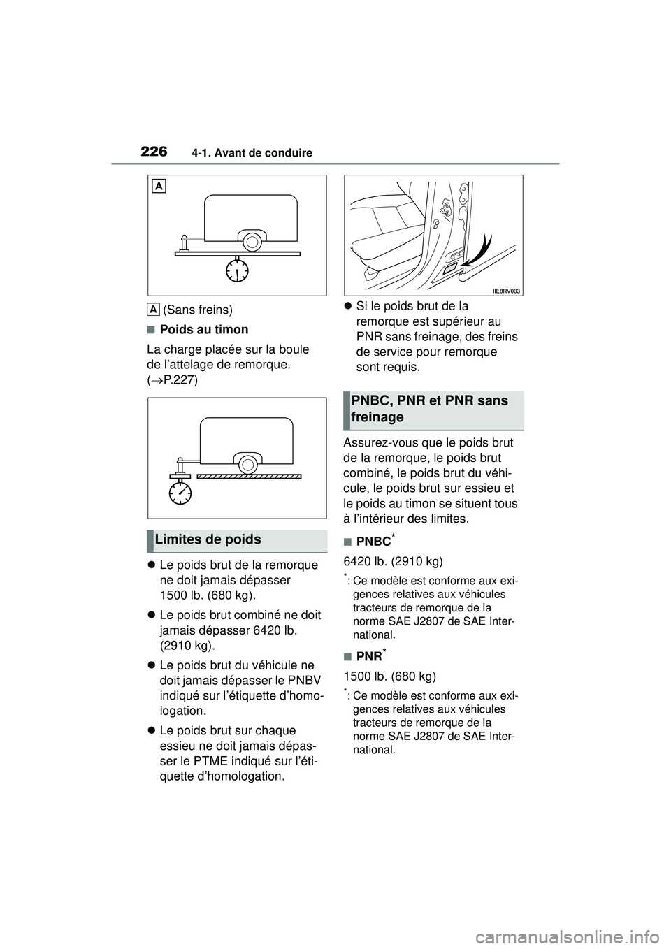 TOYOTA RAV4 HYBRID 2019 Manuel du propriétaire (in French) 2264-1. Avant de conduire
(Sans freins)
■Poids au timon
La charge placée sur la boule
de l’attelage de remorque.
( P.227)
Le poids brut de la remorque
ne doit jamais dépasser
1500 lb TOYOTA RAV4 HYBRID 2019 Manuel du propriétaire (in French) 2264-1. Avant de conduire
(Sans freins)
■Poids au timon
La charge placée sur la boule
de l’attelage de remorque.
( P.227)
Le poids brut de la remorque
ne doit jamais dépasser
1500 lb