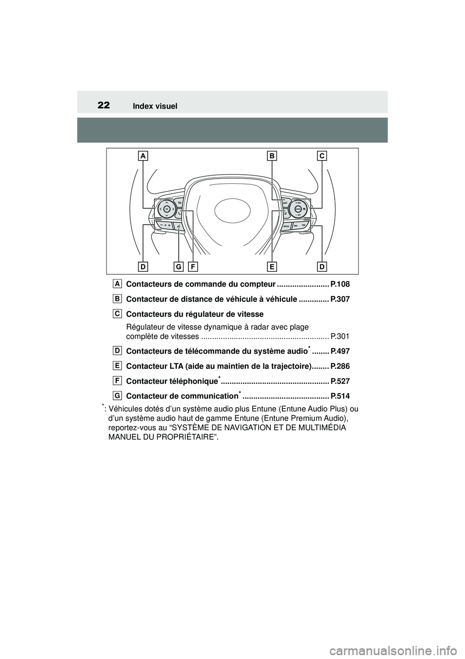 TOYOTA RAV4 HYBRID 2019 Manuel du propriétaire (in French) 22Index visuel
Contacteurs de commande du compteur ........................ P.108
Contacteur de distance de véhicule à véhicule .............. P.307
Contacteurs du régulateur de vitesse
Régulateu TOYOTA RAV4 HYBRID 2019 Manuel du propriétaire (in French) 22Index visuel
Contacteurs de commande du compteur ........................ P.108
Contacteur de distance de véhicule à véhicule .............. P.307
Contacteurs du régulateur de vitesse
Régulateu