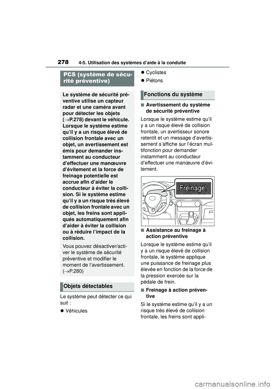 TOYOTA RAV4 HYBRID 2019 Manuel du propriétaire (in French) 2784-5. Utilisation des systèmes d’aide à la conduite
Le système peut détecter ce qui
suit :
Véhicules
Cyclistes
Piétons
■Avertissement du système
de sécurité préventive
Lor TOYOTA RAV4 HYBRID 2019 Manuel du propriétaire (in French) 2784-5. Utilisation des systèmes d’aide à la conduite
Le système peut détecter ce qui
suit :
Véhicules
Cyclistes
Piétons
■Avertissement du système
de sécurité préventive
Lor