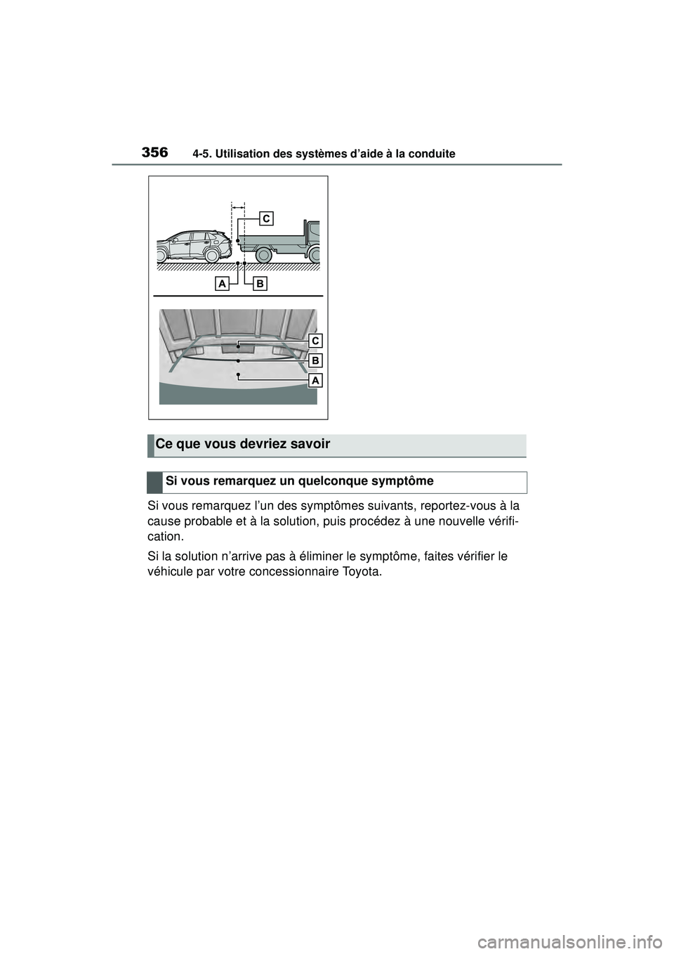 TOYOTA RAV4 HYBRID 2019  Manuel du propriétaire (in French) 3564-5. Utilisation des systèmes d’aide à la conduite
Si vous remarquez l’un des symptômes suivants, reportez-vous à la 
cause probable et à la solution, puis procédez à une nouvelle vérif