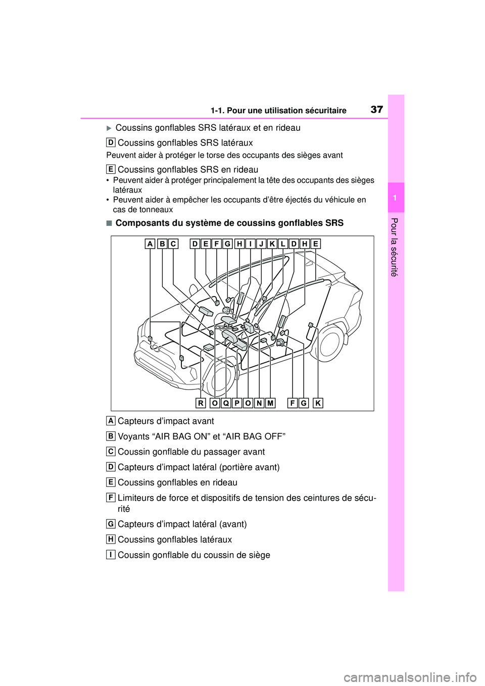 TOYOTA RAV4 HYBRID 2019 Manuel du propriétaire (in French) 371-1. Pour une utilisation sécuritaire
1
Pour la sécurité
Coussins gonflables SRS latéraux et en rideauCoussins gonflables SRS latéraux
Peuvent aider à protéger le torse des occupants des s TOYOTA RAV4 HYBRID 2019 Manuel du propriétaire (in French) 371-1. Pour une utilisation sécuritaire
1
Pour la sécurité
Coussins gonflables SRS latéraux et en rideauCoussins gonflables SRS latéraux
Peuvent aider à protéger le torse des occupants des s