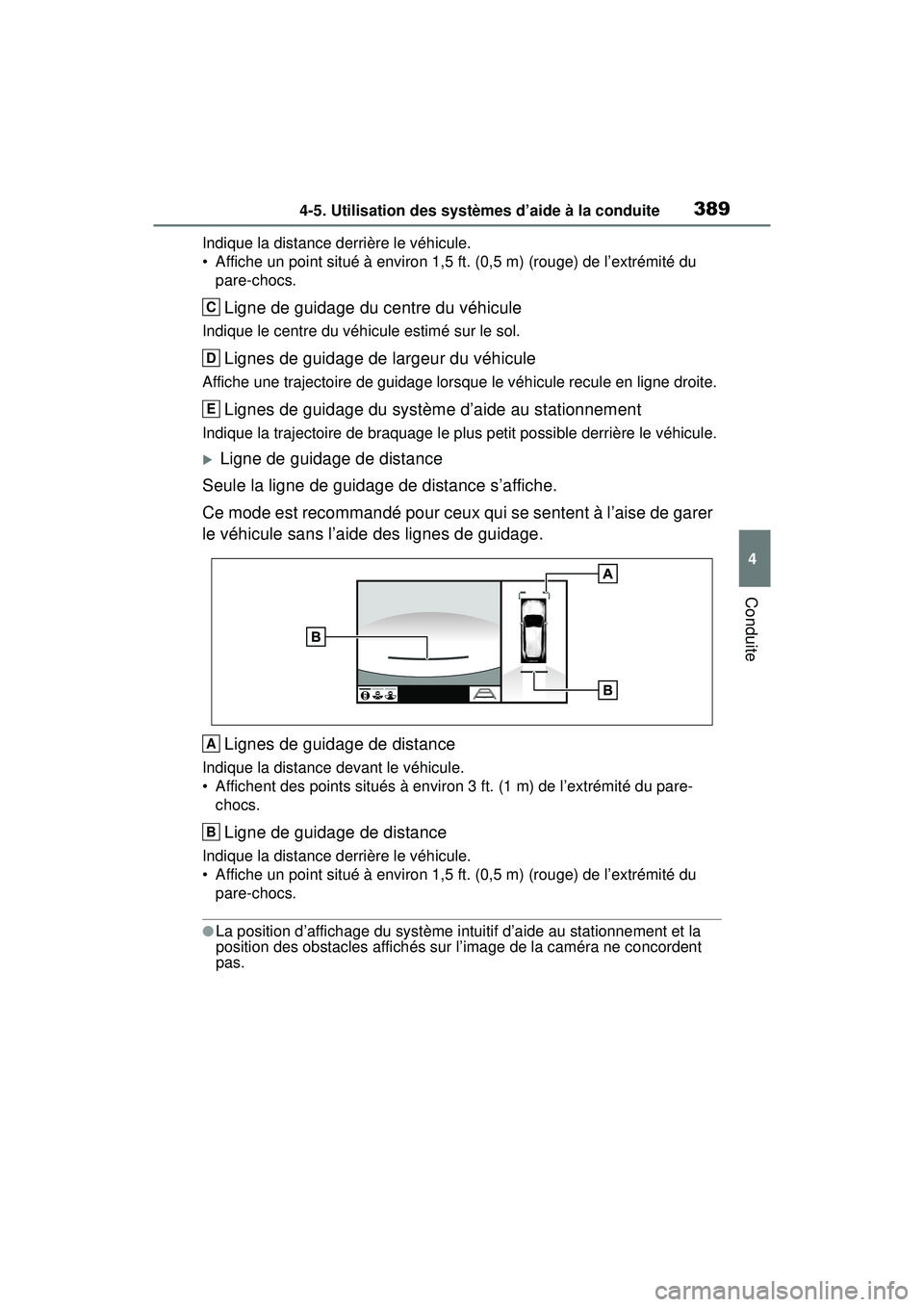 TOYOTA RAV4 HYBRID 2019  Manuel du propriétaire (in French) 3894-5. Utilisation des systèmes d’aide à la conduite
4
Conduite
Indique la distance derrière le véhicule.
• Affiche un point situé à environ 1,5 ft. (0,5 m) (rouge) de l’extrémité du pa