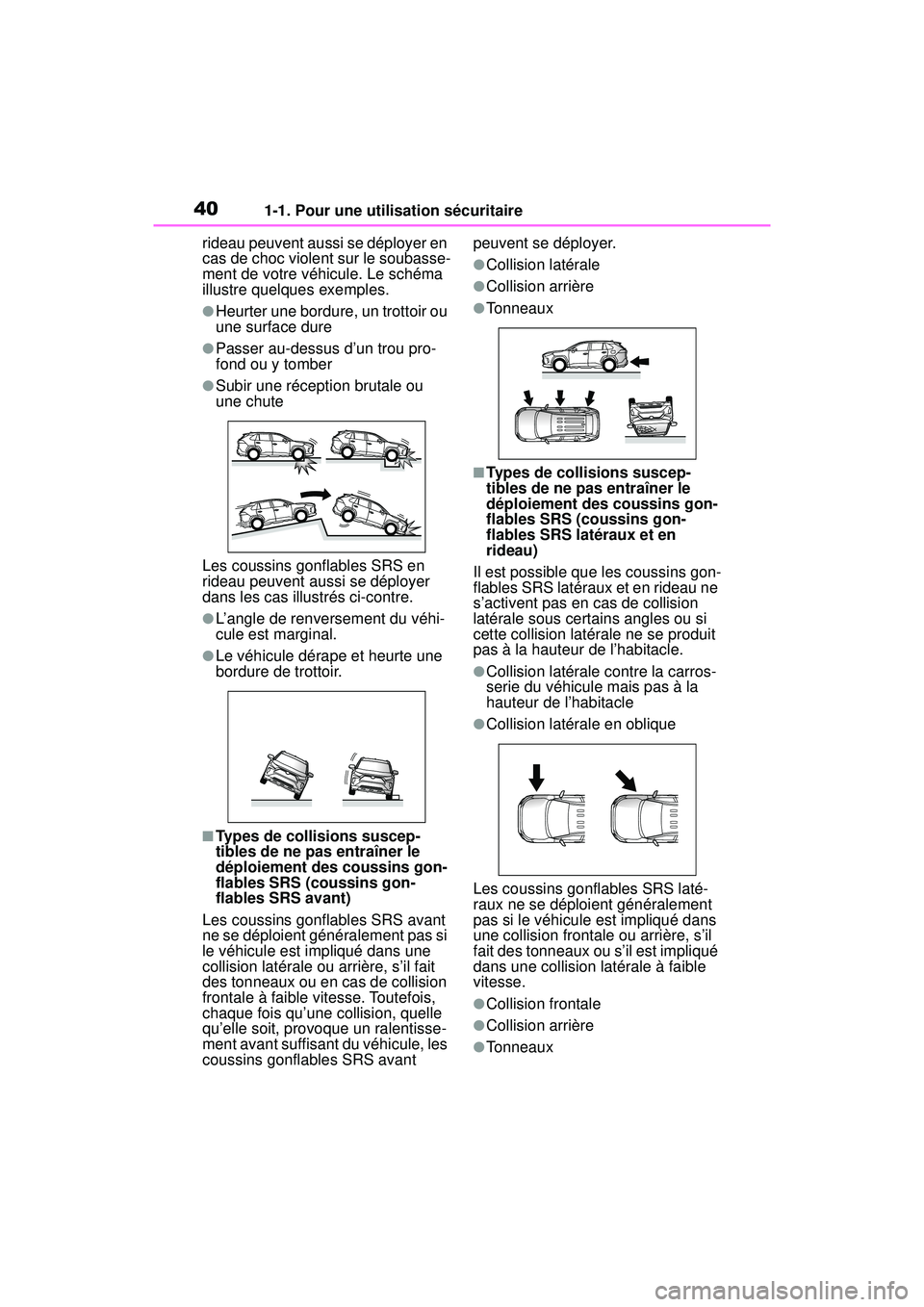 TOYOTA RAV4 HYBRID 2019 Manuel du propriétaire (in French) 401-1. Pour une utilisation sécuritaire
rideau peuvent aussi se déployer en
cas de choc violent sur le soubasse-
ment de votre véhicule. Le schéma
illustre quelques exemples.
●Heurter une bord TOYOTA RAV4 HYBRID 2019 Manuel du propriétaire (in French) 401-1. Pour une utilisation sécuritaire
rideau peuvent aussi se déployer en
cas de choc violent sur le soubasse-
ment de votre véhicule. Le schéma
illustre quelques exemples.
●Heurter une bord