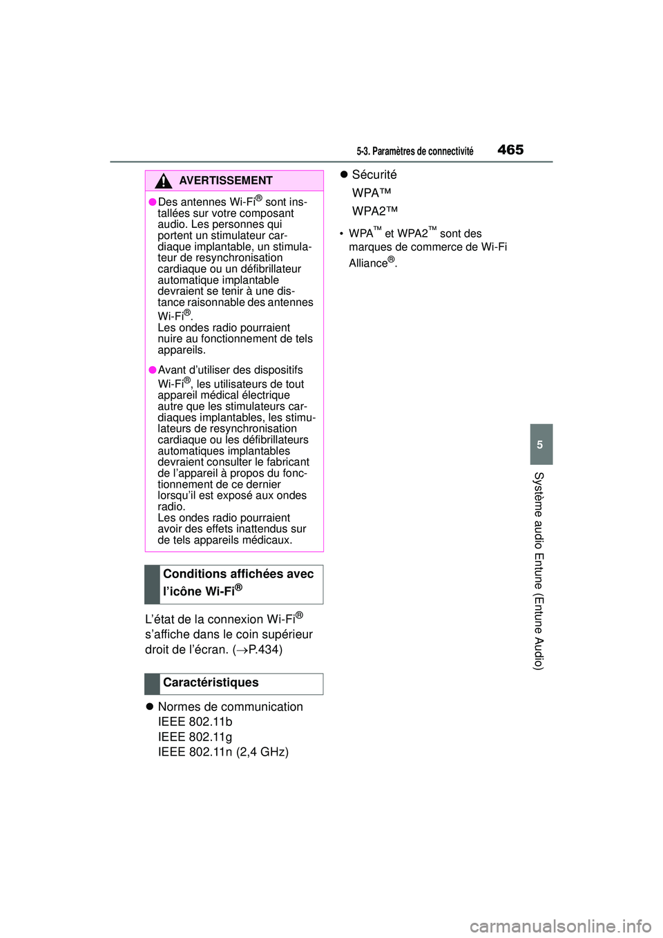 TOYOTA RAV4 HYBRID 2019  Manuel du propriétaire (in French) 4655-3. Paramètres de connectivité
5
Système audio Entune (Entune Audio)
L’état de la connexion Wi-Fi® 
s’affiche dans le coin supérieur 
droit de l’écran. ( P.434)
 Normes de commu