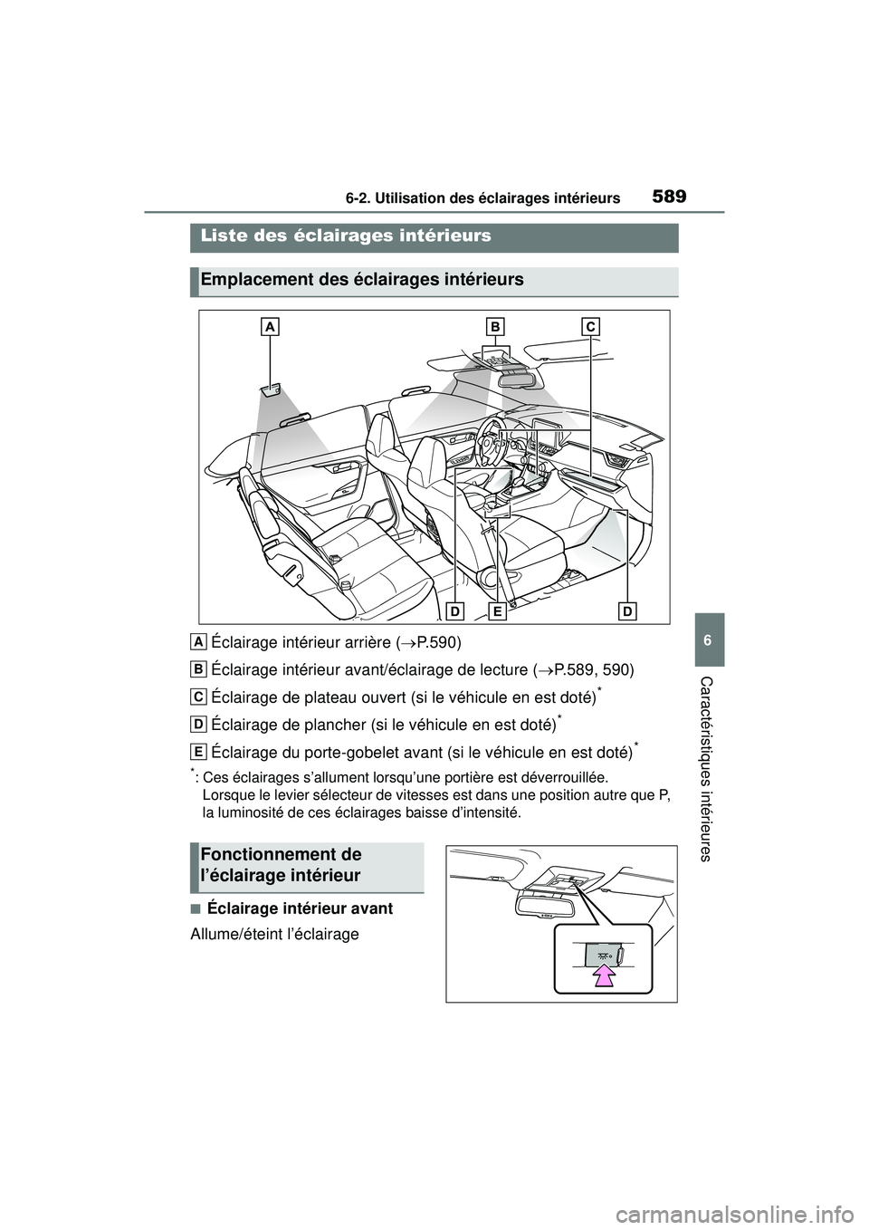 TOYOTA RAV4 HYBRID 2019 Manuel du propriétaire (in French) 5896-2. Utilisation des éclairages intérieurs
6
Caractéristiques intérieures
6-2 .Utilisatio n d es éclaira ges inté rieurs
Éclairage intérieur arrière (P.590)
Éclairage intérieur avant/ TOYOTA RAV4 HYBRID 2019 Manuel du propriétaire (in French) 5896-2. Utilisation des éclairages intérieurs
6
Caractéristiques intérieures
6-2 .Utilisatio n d es éclaira ges inté rieurs
Éclairage intérieur arrière (P.590)
Éclairage intérieur avant/