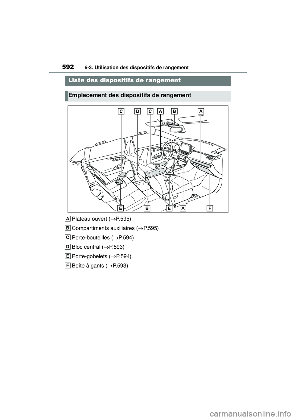 TOYOTA RAV4 HYBRID 2019 Manuel du propriétaire (in French) 5926-3. Utilisation des dispositifs de rangement
6-3 .Utilisatio n d es dispositifs de ra ngement
Plateau ouvert (P.595)
Compartiments auxiliaires ( P.595)
Porte-bouteilles ( P.594)
Bloc cent TOYOTA RAV4 HYBRID 2019 Manuel du propriétaire (in French) 5926-3. Utilisation des dispositifs de rangement
6-3 .Utilisatio n d es dispositifs de ra ngement
Plateau ouvert (P.595)
Compartiments auxiliaires ( P.595)
Porte-bouteilles ( P.594)
Bloc cent