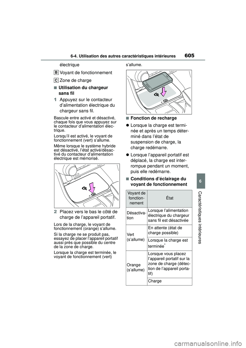 TOYOTA RAV4 HYBRID 2019 Manuel du propriétaire (in French) 6056-4. Utilisation des autres caractéristiques intérieures
6
Caractéristiques intérieures
électrique
Voyant de fonctionnement
Zone de charge
■Utilisation du chargeur
sans fil
1 Appuyez sur le TOYOTA RAV4 HYBRID 2019 Manuel du propriétaire (in French) 6056-4. Utilisation des autres caractéristiques intérieures
6
Caractéristiques intérieures
électrique
Voyant de fonctionnement
Zone de charge
■Utilisation du chargeur
sans fil
1 Appuyez sur le