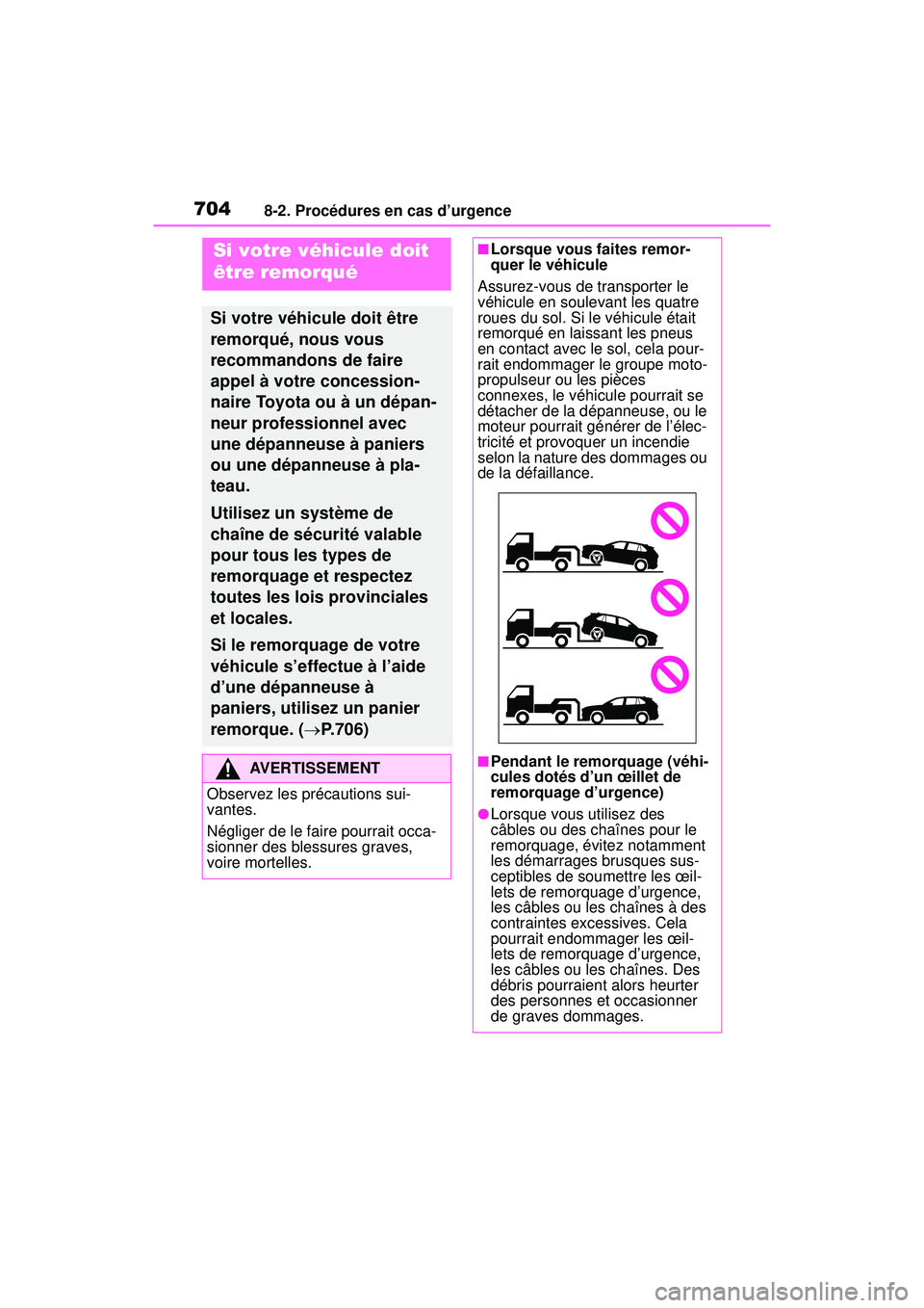 TOYOTA RAV4 HYBRID 2019 Manuel du propriétaire (in French) 7048-2. Procédures en cas d’urgence
8-2 .Procé dure s en cas d’urgence
Si votre véhicule doit
être remorqué
Si votre véhicule doit être
remorqué, nous vous
recommandons de faire
appel TOYOTA RAV4 HYBRID 2019 Manuel du propriétaire (in French) 7048-2. Procédures en cas d’urgence
8-2 .Procé dure s en cas d’urgence
Si votre véhicule doit
être remorqué
Si votre véhicule doit être
remorqué, nous vous
recommandons de faire
appel