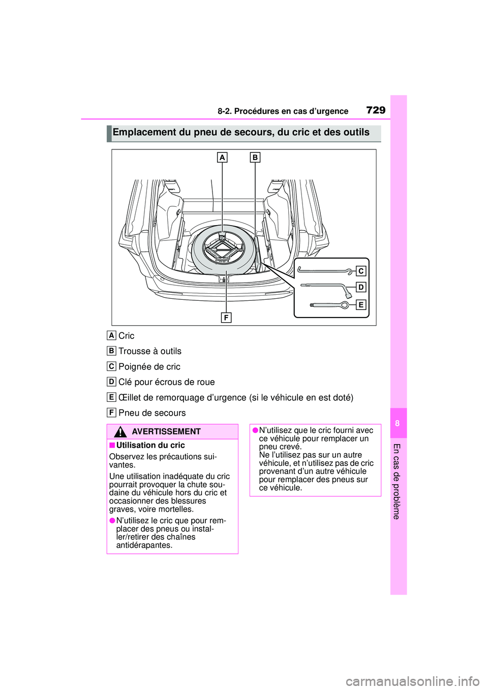 TOYOTA RAV4 HYBRID 2019 Manuel du propriétaire (in French) 7298-2. Procédures en cas d’urgence
8
En cas de problème
Cric
Trousse à outils
Poignée de cric
Clé pour écrous de roue
Œillet de remorquage d’urgence (si le véhicule en est doté)
Pneu de TOYOTA RAV4 HYBRID 2019 Manuel du propriétaire (in French) 7298-2. Procédures en cas d’urgence
8
En cas de problème
Cric
Trousse à outils
Poignée de cric
Clé pour écrous de roue
Œillet de remorquage d’urgence (si le véhicule en est doté)
Pneu de