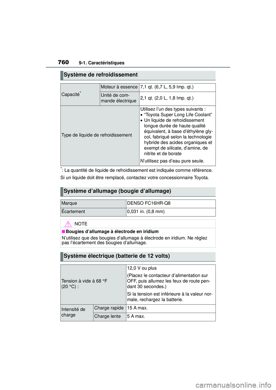 TOYOTA RAV4 HYBRID 2019  Manuel du propriétaire (in French) 7609-1. Caractéristiques
*: La quantité de liquide de refroidissement est indiquée comme référence.
Si un liquide doit être remplacé, contactez votre concessionnaire Toyota.
Système de refroid