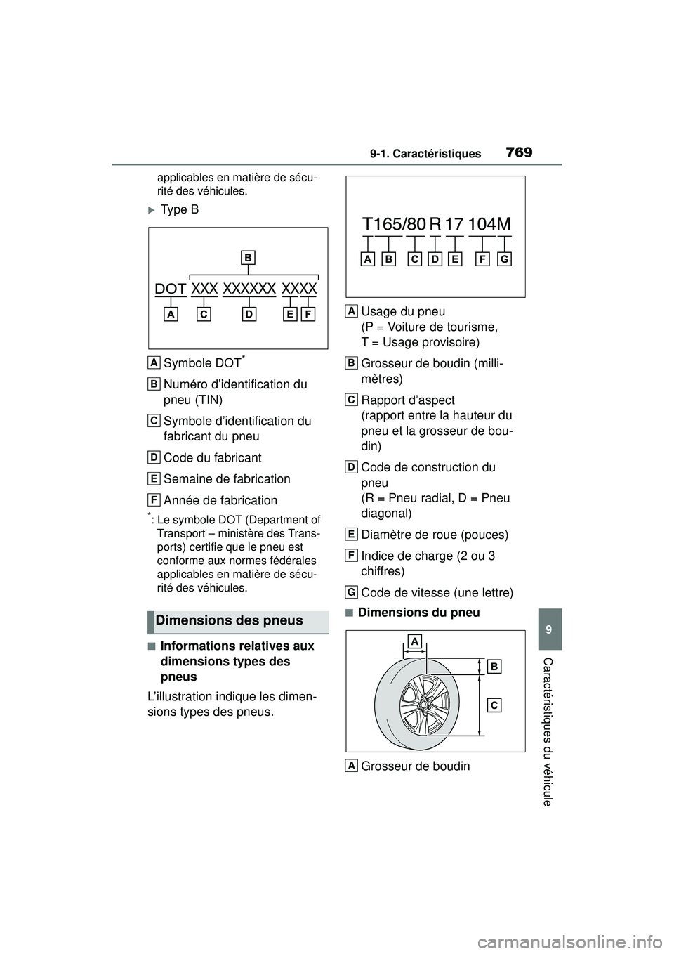 TOYOTA RAV4 HYBRID 2019  Manuel du propriétaire (in French) 7699-1. Caractéristiques
9
Caractéristiques du véhicule
applicables en matière de sécu-
rité des véhicules.
Type BSymbole DOT
*
Numéro d’identification du 
pneu (TIN)
Symbole d’identifi