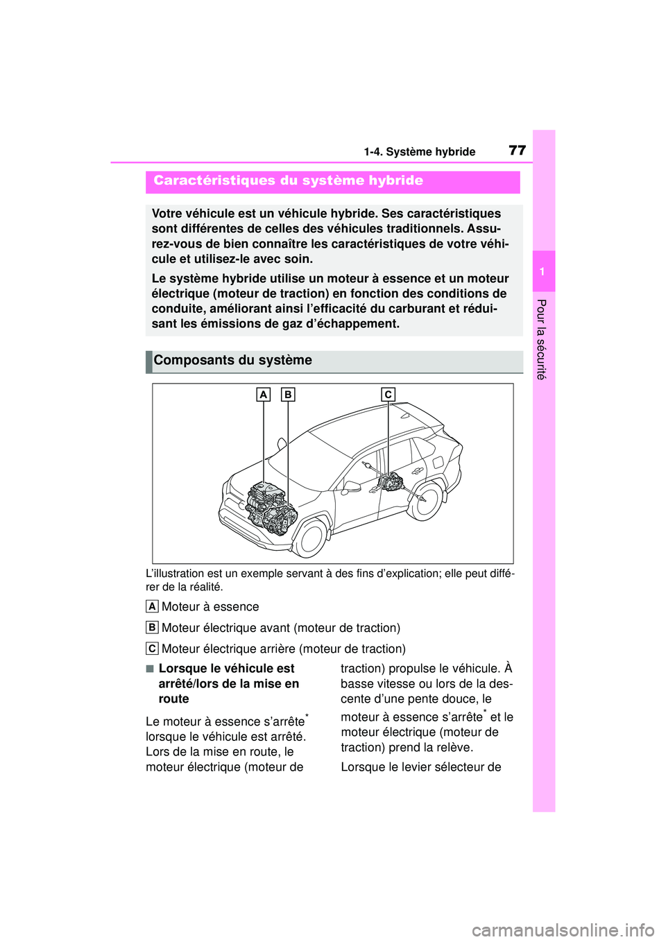 TOYOTA RAV4 HYBRID 2019  Manuel du propriétaire (in French) 771-4. Système hybride
1
Pour la sécurité
1-4 .Sy stè me h ybride
L’illustration est un exemple servant à des fins d’explication; elle peut diffé-
rer de la réalité.
Moteur à essence
Mote