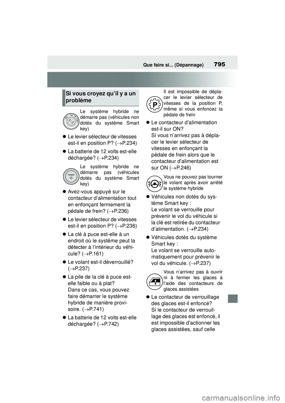 TOYOTA RAV4 HYBRID 2019 Manuel du propriétaire (in French) 795Que faire si... (Dépannage)
Le levier sélecteur de vitesses
est-il en position P? ( P.234)
La batterie de 12 volts est-elle
déchargée? ( P.234)
Avez-vous appuyé sur le
cont TOYOTA RAV4 HYBRID 2019 Manuel du propriétaire (in French) 795Que faire si... (Dépannage)
Le levier sélecteur de vitesses
est-il en position P? ( P.234)
La batterie de 12 volts est-elle
déchargée? ( P.234)
Avez-vous appuyé sur le
cont