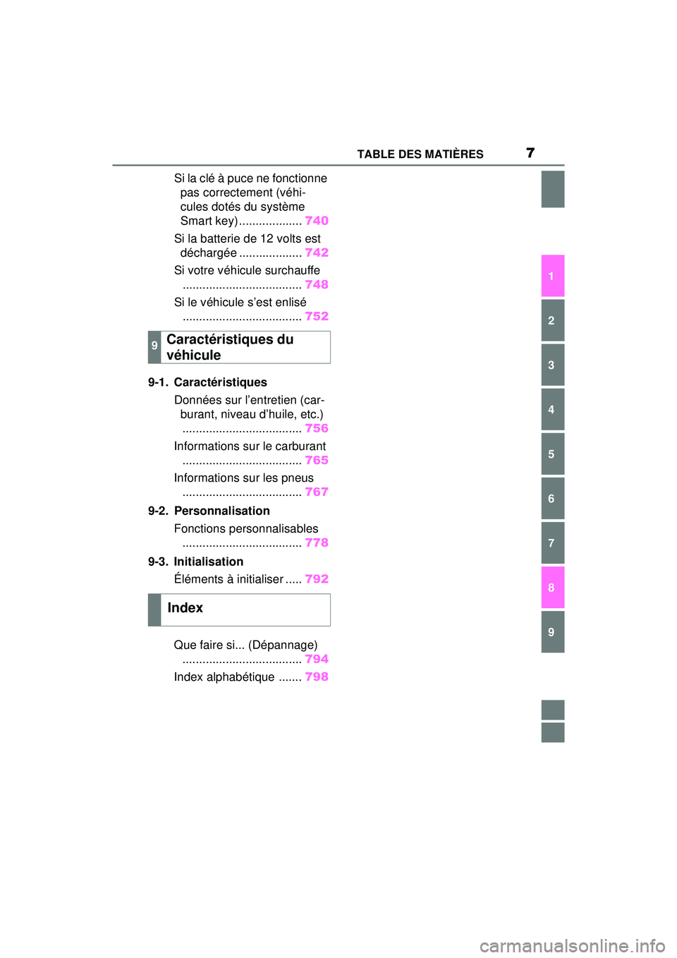 TOYOTA RAV4 HYBRID 2019  Manuel du propriétaire (in French) 7TABLE DES MATIÈRES
1
2
3
4
5
6
7
8
9
Si la clé à puce ne fonctionne pas correctement (véhi-
cules dotés du système 
Smart key) ................... 740
Si la batterie de 12 volts est  déchargé
