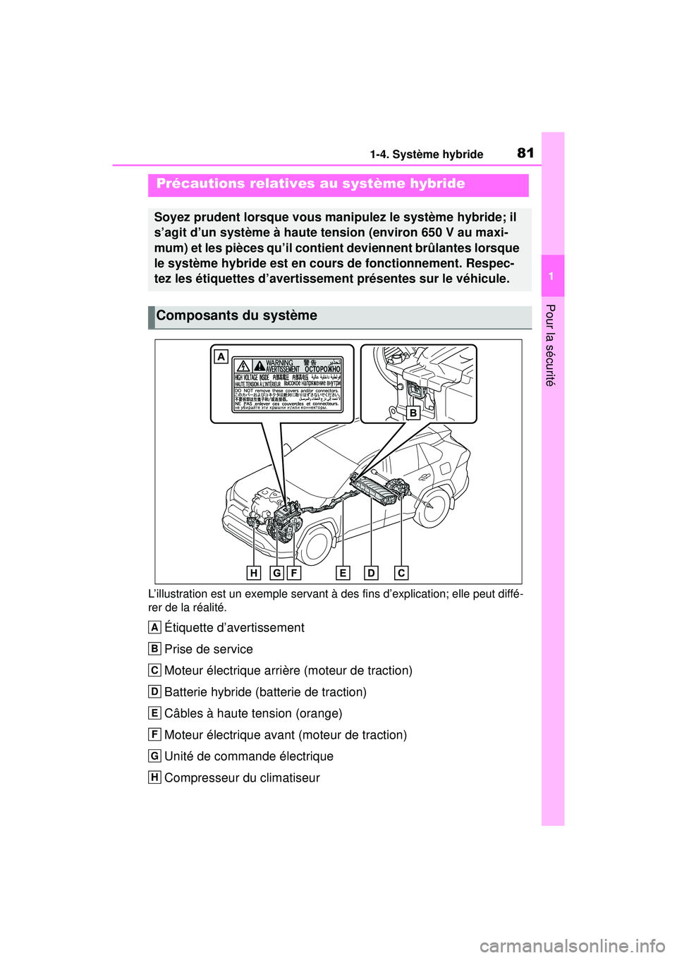 TOYOTA RAV4 HYBRID 2019  Manuel du propriétaire (in French) 811-4. Système hybride
1
Pour la sécurité
L’illustration est un exemple servant à des fins d’explication; elle peut diffé-
rer de la réalité.
Étiquette d’avertissement
Prise de service
M