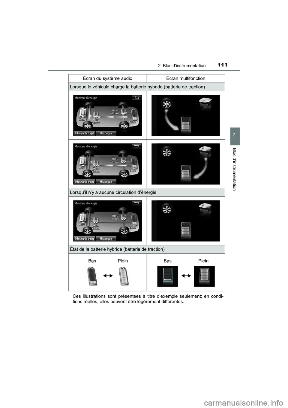TOYOTA RAV4 HYBRID 2018 Manuel du propriétaire (in French) RAV4-HV_OM_OM42B81D_(D)
1112. Bloc d’instrumentation
2
Bloc d’instrumentation
Ces illustrations sont présentées à titre d’exemple seulement; en condi-
tions réelles, elles peuvent être lég TOYOTA RAV4 HYBRID 2018 Manuel du propriétaire (in French) RAV4-HV_OM_OM42B81D_(D)
1112. Bloc d’instrumentation
2
Bloc d’instrumentation
Ces illustrations sont présentées à titre d’exemple seulement; en condi-
tions réelles, elles peuvent être lég
