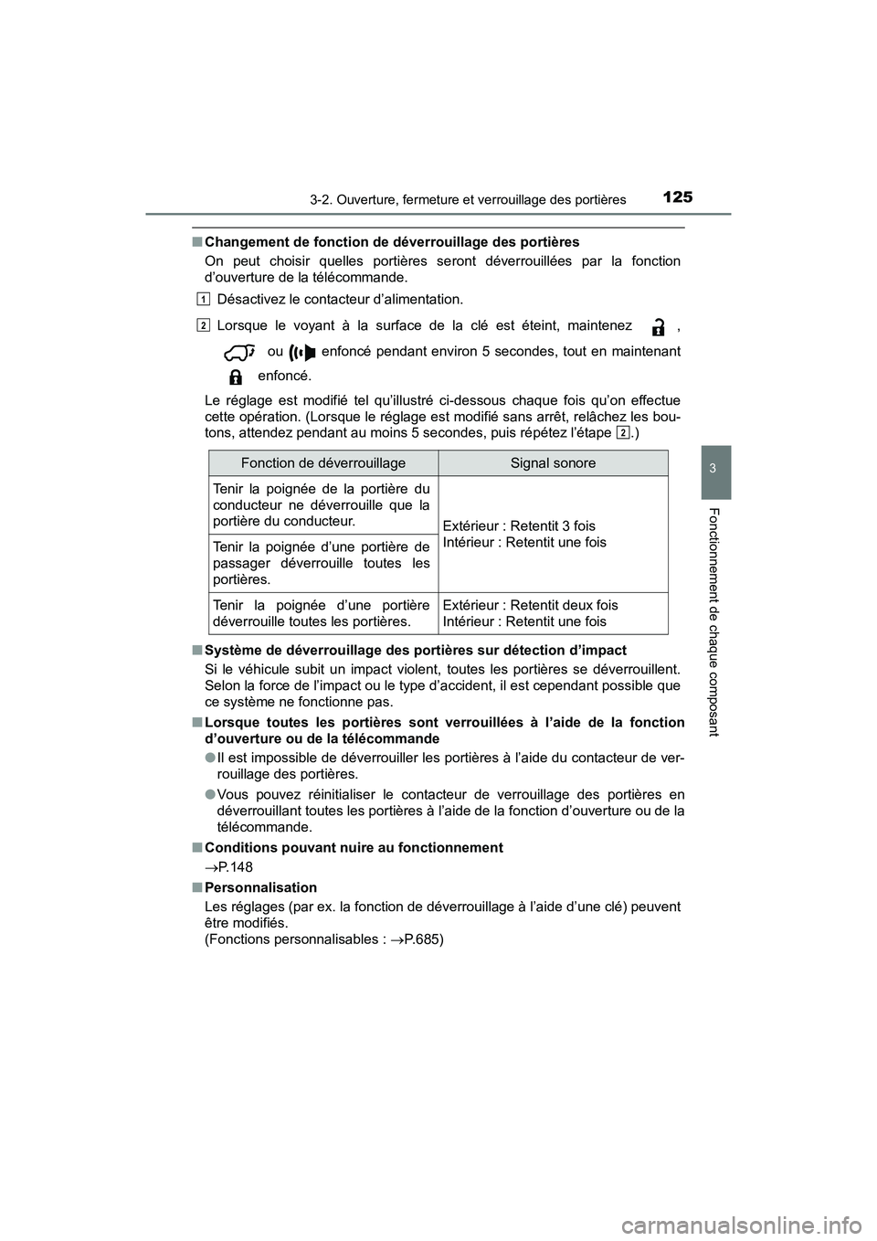 TOYOTA RAV4 HYBRID 2018 Manuel du propriétaire (in French) RAV4-HV_OM_OM42B81D_(D)
1253-2. Ouverture, fermeture et verrouillage des portières
3
Fonctionnement de chaque composant
■Changement de fonction de déverrouillage des portières
On peut choisir que TOYOTA RAV4 HYBRID 2018 Manuel du propriétaire (in French) RAV4-HV_OM_OM42B81D_(D)
1253-2. Ouverture, fermeture et verrouillage des portières
3
Fonctionnement de chaque composant
■Changement de fonction de déverrouillage des portières
On peut choisir que