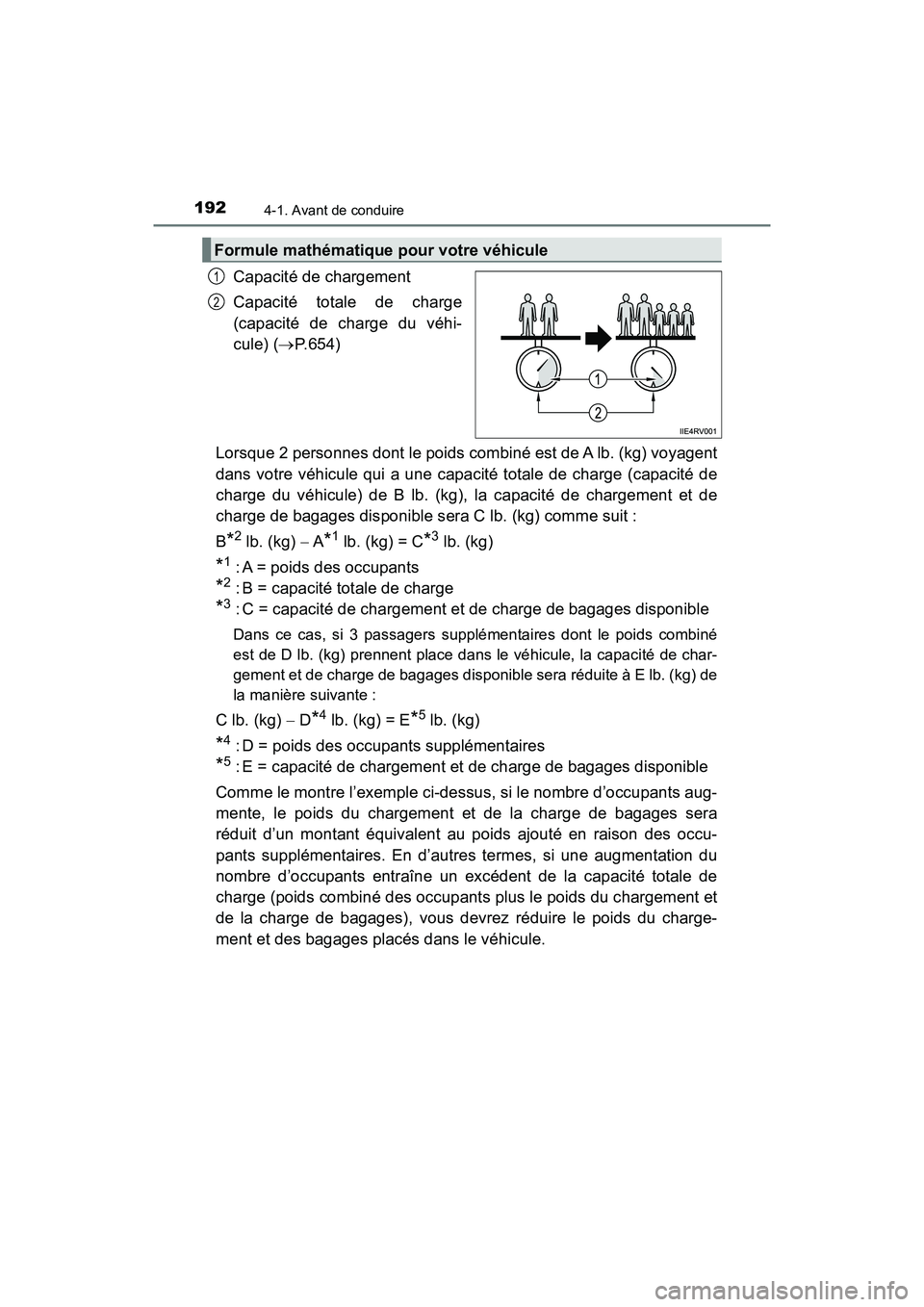 TOYOTA RAV4 HYBRID 2018 Manuel du propriétaire (in French) 192
RAV4-HV_OM_OM42B81D_(D)
4-1. Avant de conduire
Capacité de chargement
Capacité totale de charge
(capacité de charge du véhi-
cule) (P.654)
Lorsque 2 personnes dont le poids combiné est de TOYOTA RAV4 HYBRID 2018 Manuel du propriétaire (in French) 192
RAV4-HV_OM_OM42B81D_(D)
4-1. Avant de conduire
Capacité de chargement
Capacité totale de charge
(capacité de charge du véhi-
cule) (P.654)
Lorsque 2 personnes dont le poids combiné est de