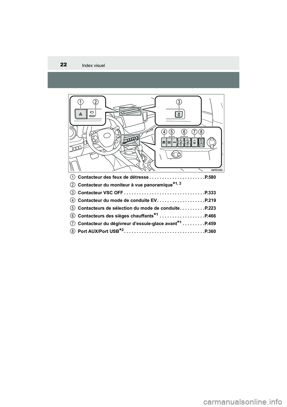 TOYOTA RAV4 HYBRID 2018  Manuel du propriétaire (in French) 22Index visuel
RAV4-HV_OM_OM42B81D_(D)Contacteur des feux de détresse . . . . . . . . . . . . . . . . . . . . . . P.580
Contacteur du moniteur à vue panoramique
*1, 2
Contacteur VSC OFF . . . . . . 