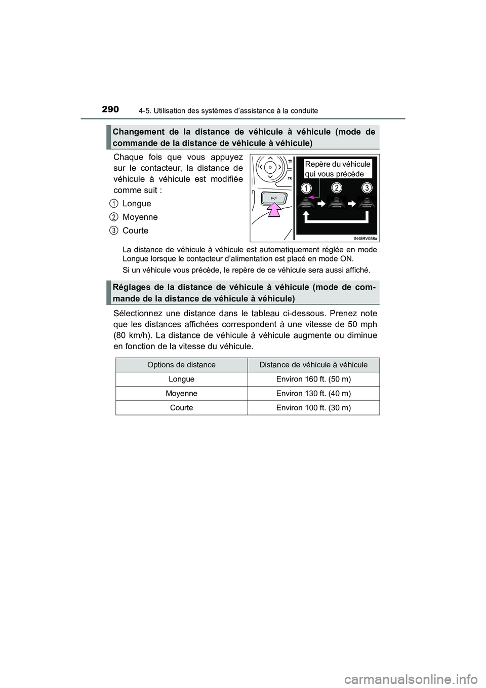 TOYOTA RAV4 HYBRID 2018 Manuel du propriétaire (in French) 290
RAV4-HV_OM_OM42B81D_(D)
4-5. Utilisation des systèmes d’assistance à la conduite
Chaque fois que vous appuyez
sur le contacteur, la distance de
véhicule à véhicule est modifiée
comme suit TOYOTA RAV4 HYBRID 2018 Manuel du propriétaire (in French) 290
RAV4-HV_OM_OM42B81D_(D)
4-5. Utilisation des systèmes d’assistance à la conduite
Chaque fois que vous appuyez
sur le contacteur, la distance de
véhicule à véhicule est modifiée
comme suit