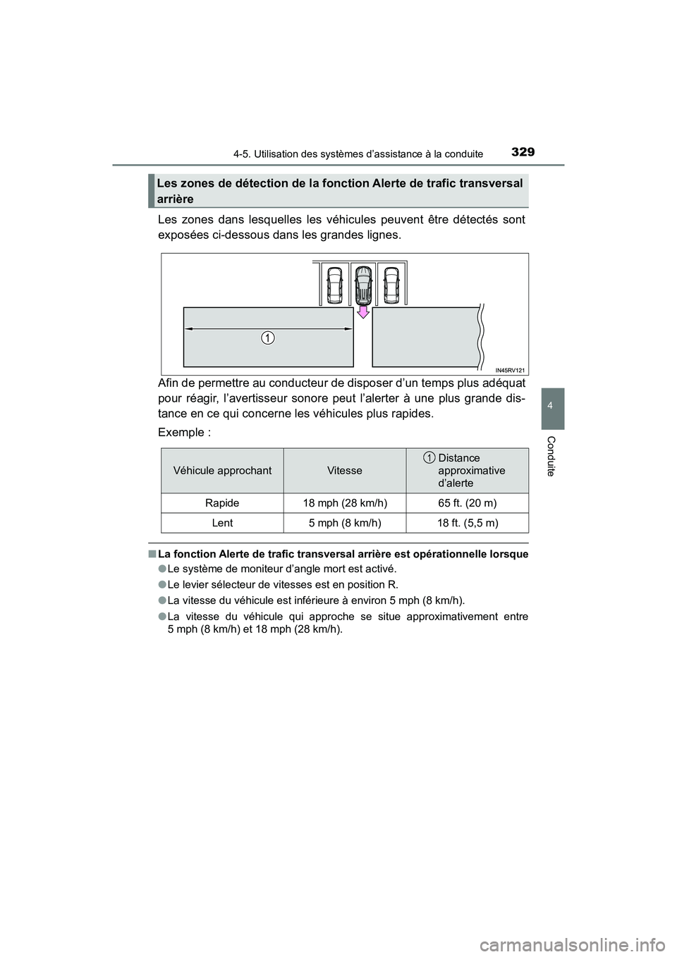TOYOTA RAV4 HYBRID 2018 Manuel du propriétaire (in French) RAV4-HV_OM_OM42B81D_(D)
3294-5. Utilisation des systèmes d’assistance à la conduite
4
Conduite
Les zones dans lesquelles les véhicules peuvent être détectés sont
exposées ci-dessous dans les TOYOTA RAV4 HYBRID 2018 Manuel du propriétaire (in French) RAV4-HV_OM_OM42B81D_(D)
3294-5. Utilisation des systèmes d’assistance à la conduite
4
Conduite
Les zones dans lesquelles les véhicules peuvent être détectés sont
exposées ci-dessous dans les