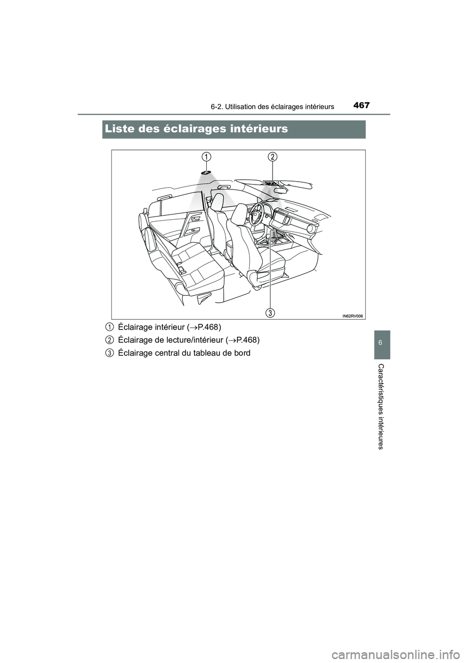 TOYOTA RAV4 HYBRID 2018 Manuel du propriétaire (in French) 467
RAV4-HV_OM_OM42B81D_(D)
6-2. Utilisation des éclairages intérieurs
6
Caractéristiques intérieures
Liste des éclairages intérieurs
Éclairage intérieur (P. 4 6 8 )
Éclairage de lecture/i TOYOTA RAV4 HYBRID 2018 Manuel du propriétaire (in French) 467
RAV4-HV_OM_OM42B81D_(D)
6-2. Utilisation des éclairages intérieurs
6
Caractéristiques intérieures
Liste des éclairages intérieurs
Éclairage intérieur (P. 4 6 8 )
Éclairage de lecture/i