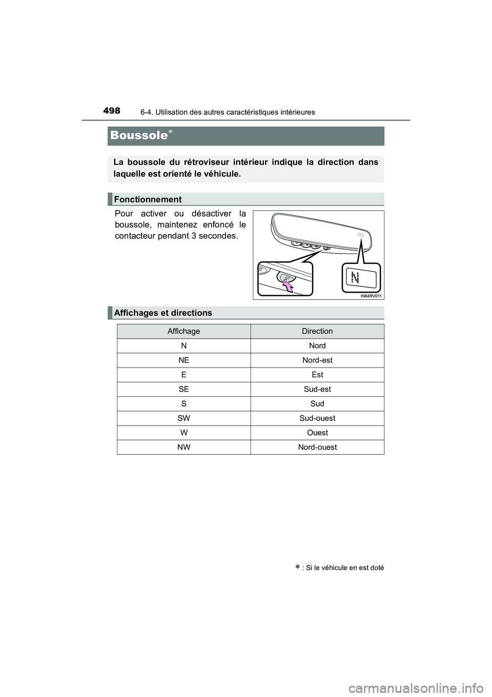 TOYOTA RAV4 HYBRID 2018 Manuel du propriétaire (in French) 498
RAV4-HV_OM_OM42B81D_(D)
6-4. Utilisation des autres caractéristiques intérieures
Boussole
Pour activer ou désactiver la
boussole, maintenez enfoncé le
contacteur pendant 3 secondes.
: S TOYOTA RAV4 HYBRID 2018 Manuel du propriétaire (in French) 498
RAV4-HV_OM_OM42B81D_(D)
6-4. Utilisation des autres caractéristiques intérieures
Boussole
Pour activer ou désactiver la
boussole, maintenez enfoncé le
contacteur pendant 3 secondes.
: S