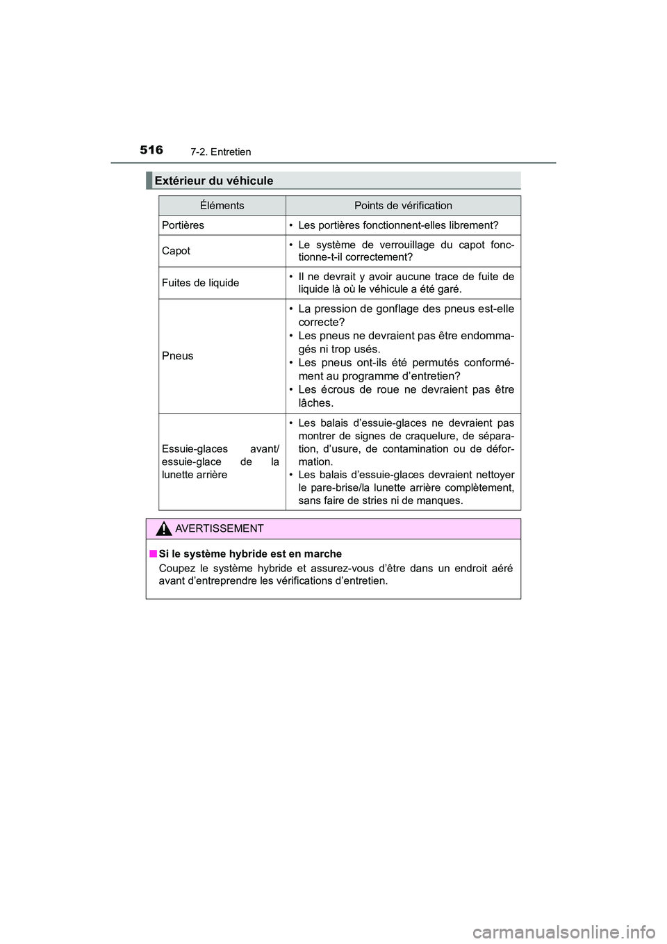 TOYOTA RAV4 HYBRID 2018 Manuel du propriétaire (in French) 516
RAV4-HV_OM_OM42B81D_(D)
7-2. Entretien
Extérieur du véhicule
ÉlémentsPoints de vérification
Portières• Les portières fonctionnent-elles librement?
Capot• Le système de verrouillage du TOYOTA RAV4 HYBRID 2018 Manuel du propriétaire (in French) 516
RAV4-HV_OM_OM42B81D_(D)
7-2. Entretien
Extérieur du véhicule
ÉlémentsPoints de vérification
Portières• Les portières fonctionnent-elles librement?
Capot• Le système de verrouillage du