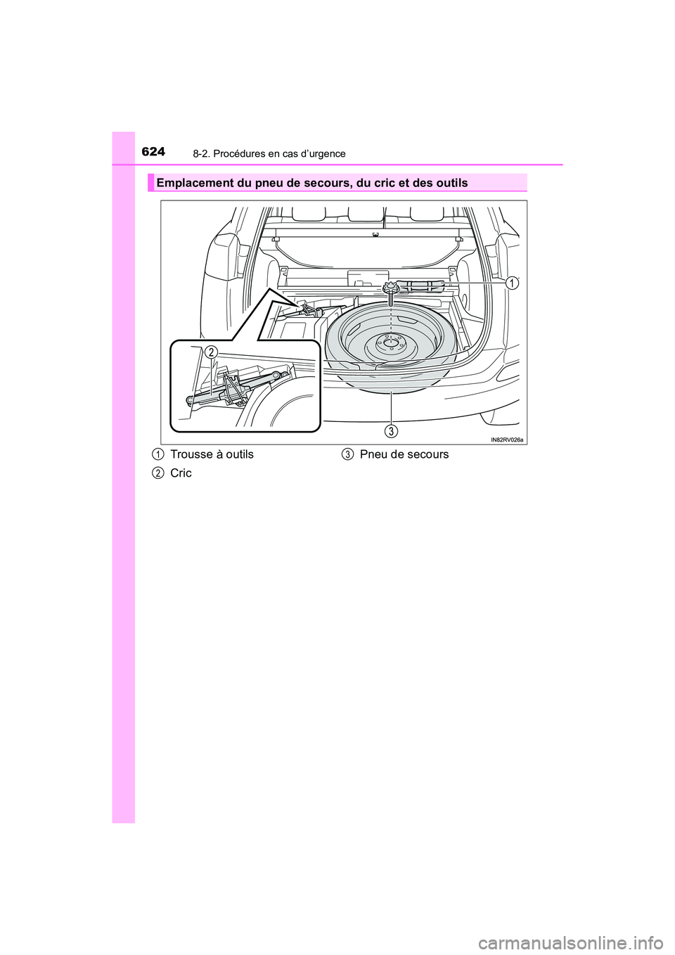 TOYOTA RAV4 HYBRID 2018 Manuel du propriétaire (in French) 6248-2. Procédures en cas d’urgence
RAV4-HV_OM_OM42B81D_(D)
Emplacement du pneu de secours, du cric et des outils
Trousse à outils
CricPneu de secours1
2
3 TOYOTA RAV4 HYBRID 2018 Manuel du propriétaire (in French) 6248-2. Procédures en cas d’urgence
RAV4-HV_OM_OM42B81D_(D)
Emplacement du pneu de secours, du cric et des outils
Trousse à outils
CricPneu de secours1
2
3