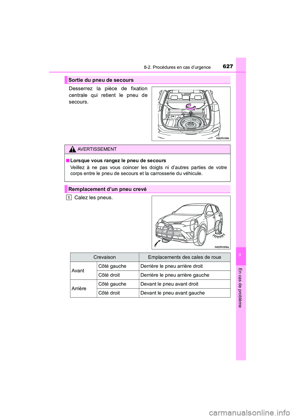 TOYOTA RAV4 HYBRID 2018 Manuel du propriétaire (in French) 6278-2. Procédures en cas d’urgence
RAV4-HV_OM_OM42B81D_(D)
8
En cas de problème
Desserrez la pièce de fixation
centrale qui retient le pneu de
secours.Calez les pneus.
Sortie du pneu de secours
TOYOTA RAV4 HYBRID 2018 Manuel du propriétaire (in French) 6278-2. Procédures en cas d’urgence
RAV4-HV_OM_OM42B81D_(D)
8
En cas de problème
Desserrez la pièce de fixation
centrale qui retient le pneu de
secours.Calez les pneus.
Sortie du pneu de secours
