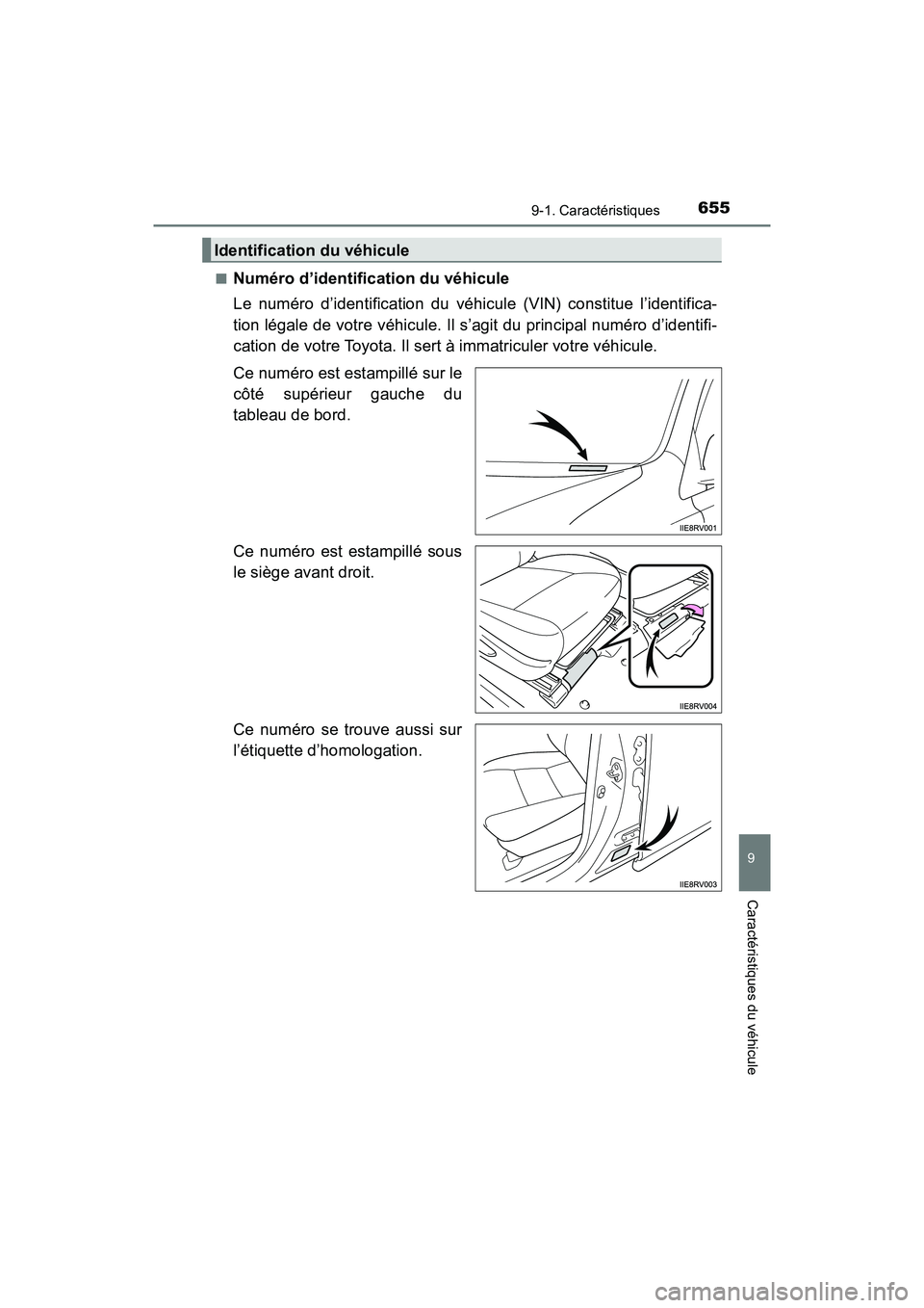 TOYOTA RAV4 HYBRID 2018 Manuel du propriétaire (in French) RAV4-HV_OM_OM42B81D_(D)
6559-1. Caractéristiques
9
Caractéristiques du véhicule
■Numéro d’identification du véhicule
Le numéro d’identification du véhicule (VIN) constitue l’identifica- TOYOTA RAV4 HYBRID 2018 Manuel du propriétaire (in French) RAV4-HV_OM_OM42B81D_(D)
6559-1. Caractéristiques
9
Caractéristiques du véhicule
■Numéro d’identification du véhicule
Le numéro d’identification du véhicule (VIN) constitue l’identifica-