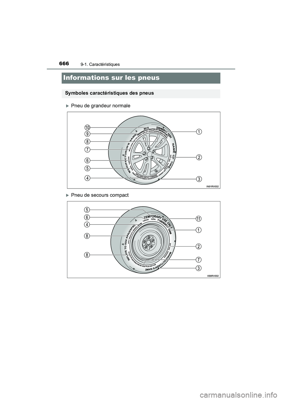 TOYOTA RAV4 HYBRID 2018 Manuel du propriétaire (in French) 666
RAV4-HV_OM_OM42B81D_(D)
9-1. Caractéristiques
Informations sur les pneus
Pneu de grandeur normale
Pneu de secours compact
Symboles caractéristiques des pneus TOYOTA RAV4 HYBRID 2018 Manuel du propriétaire (in French) 666
RAV4-HV_OM_OM42B81D_(D)
9-1. Caractéristiques
Informations sur les pneus
Pneu de grandeur normale
Pneu de secours compact
Symboles caractéristiques des pneus