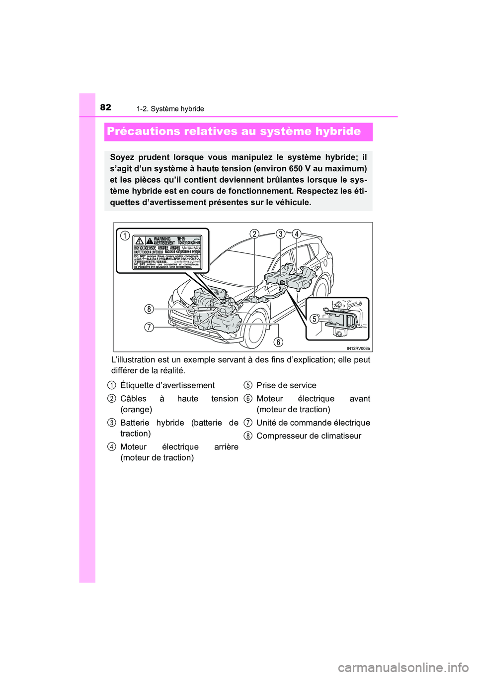 TOYOTA RAV4 HYBRID 2018  Manuel du propriétaire (in French) 821-2. Système hybride
RAV4-HV_OM_OM42B81D_(D)
Précautions relatives au système hybride
L’illustration est un exemple servant à des fins d’explication; elle peut
différer de la réalité.
Soy