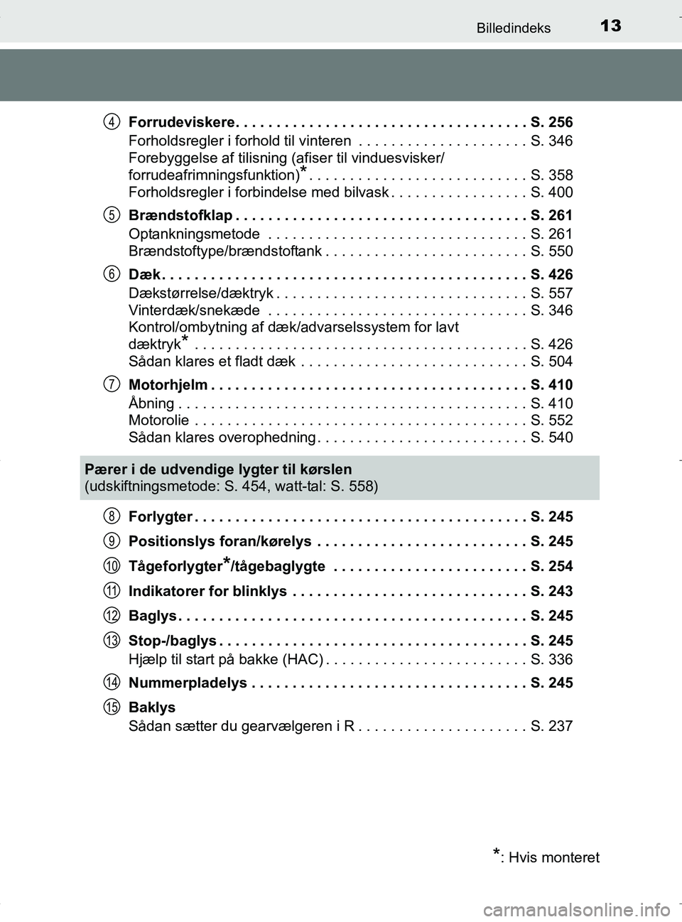 TOYOTA RAV4 HYBRID 2017 Brugsanvisning (in Danish) 13Billedindeks
OM42B04DKForrudeviskere. . . . . . . . . . . . . . . . . . . . . . . . . . . . . . . . . . . . S. 256
Forholdsregler i forhold til vinteren . . . . . . . . . . . . . . . . . . . . . S. TOYOTA RAV4 HYBRID 2017 Brugsanvisning (in Danish) 13Billedindeks
OM42B04DKForrudeviskere. . . . . . . . . . . . . . . . . . . . . . . . . . . . . . . . . . . . S. 256
Forholdsregler i forhold til vinteren . . . . . . . . . . . . . . . . . . . . . S.