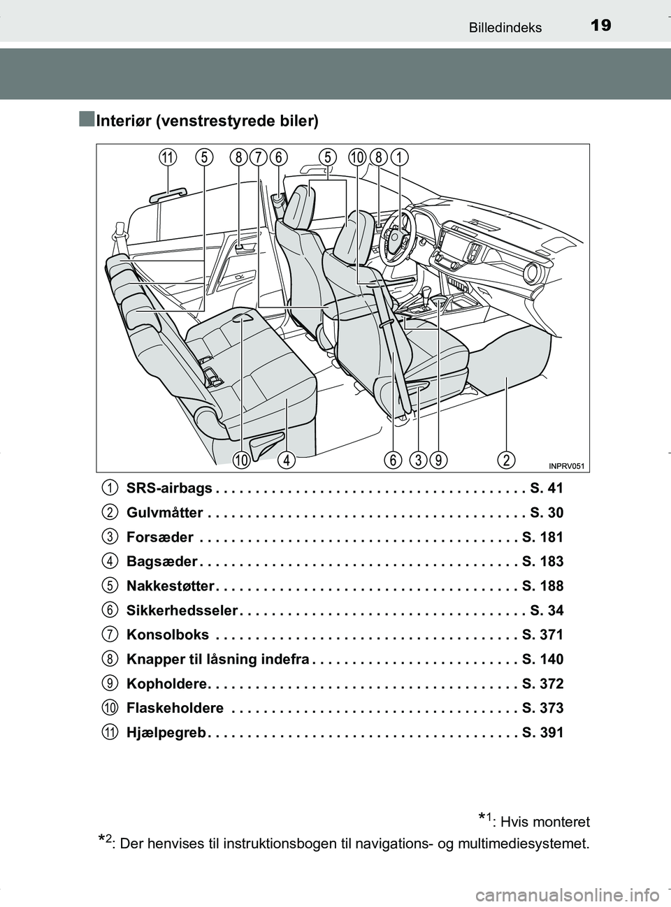 TOYOTA RAV4 HYBRID 2017 Brugsanvisning (in Danish) 19Billedindeks
OM42B04DK
nInteriør (venstrestyrede biler)
SRS-airbags . . . . . . . . . . . . . . . . . . . . . . . . . . . . . . . . . . . . . . . S. 41
Gulvmåtter . . . . . . . . . . . . . . . . . TOYOTA RAV4 HYBRID 2017 Brugsanvisning (in Danish) 19Billedindeks
OM42B04DK
nInteriør (venstrestyrede biler)
SRS-airbags . . . . . . . . . . . . . . . . . . . . . . . . . . . . . . . . . . . . . . . S. 41
Gulvmåtter . . . . . . . . . . . . . . . . .