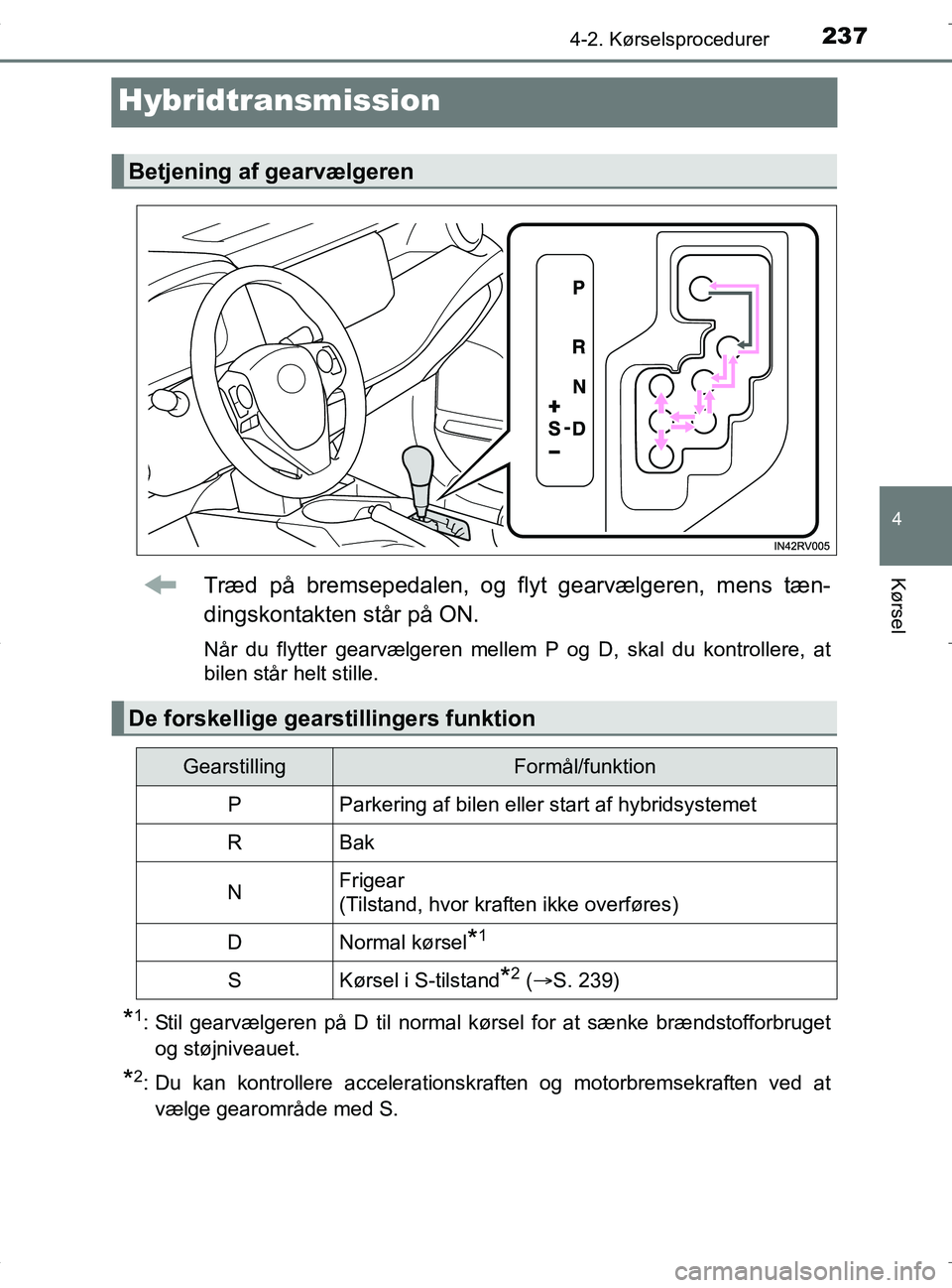 TOYOTA RAV4 HYBRID 2017  Brugsanvisning (in Danish) 237
4
4-2. Kørselsprocedurer
Kørsel
OM42B04DK
Hybridtransmission
Træd på bremsepedalen, og flyt gearvælgeren, mens tæn-
dingskontakten står på ON.
Når du flytter gearvælgeren mellem P og D, 
