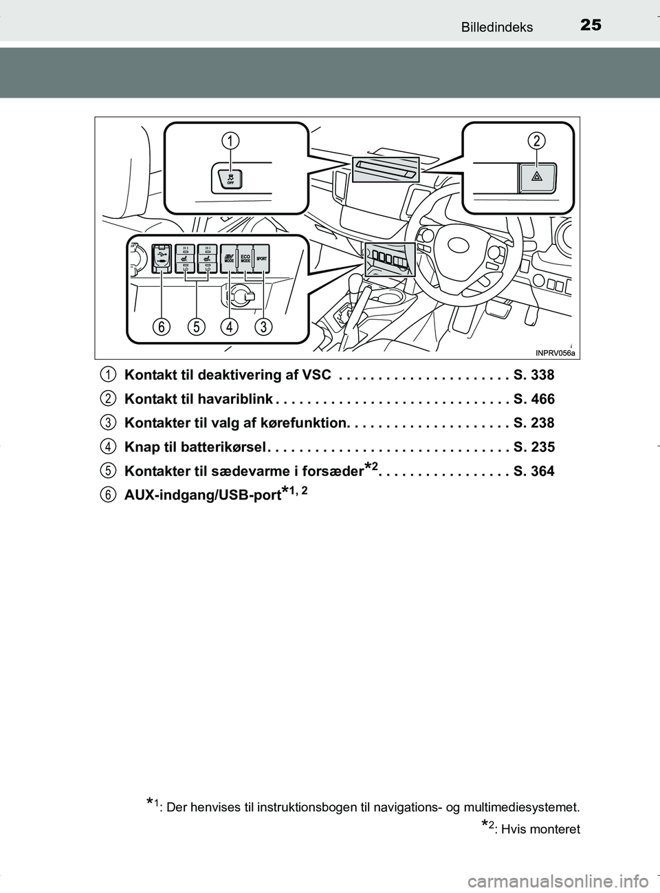 TOYOTA RAV4 HYBRID 2017 Brugsanvisning (in Danish) 25Billedindeks
OM42B04DKKontakt til deaktivering af VSC . . . . . . . . . . . . . . . . . . . . . . S. 338
Kontakt til havariblink . . . . . . . . . . . . . . . . . . . . . . . . . . . . . . S. 466
K TOYOTA RAV4 HYBRID 2017 Brugsanvisning (in Danish) 25Billedindeks
OM42B04DKKontakt til deaktivering af VSC . . . . . . . . . . . . . . . . . . . . . . S. 338
Kontakt til havariblink . . . . . . . . . . . . . . . . . . . . . . . . . . . . . . S. 466
K