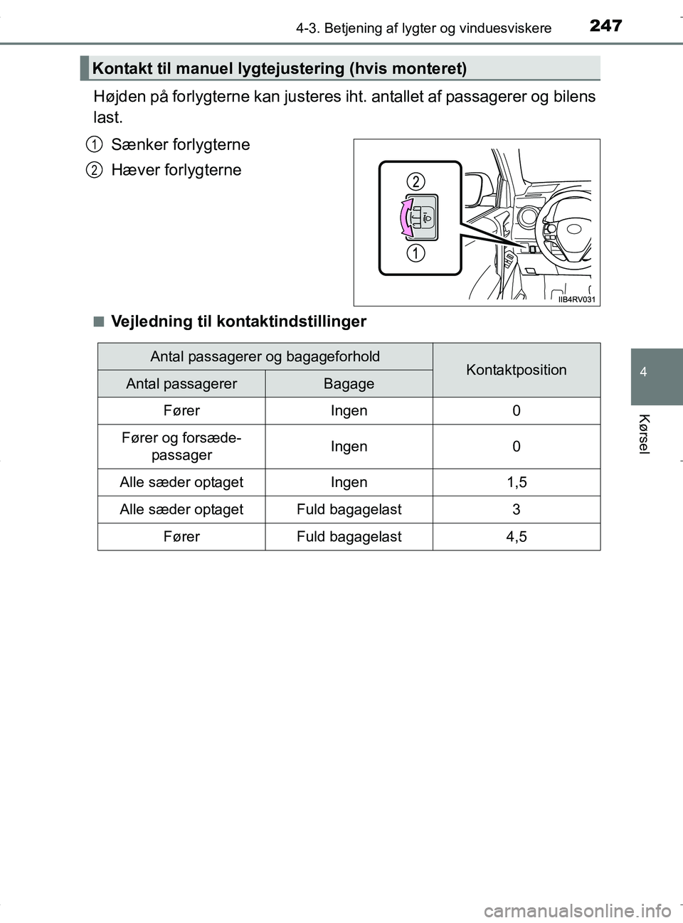TOYOTA RAV4 HYBRID 2017 Brugsanvisning (in Danish) 2474-3. Betjening af lygter og vinduesviskere
4
Kørsel
OM42B04DK
Højden på forlygterne kan justeres iht. antallet af passagerer og bilens
last.Sænker forlygterne
Hæver forlygterne
nVejledning til TOYOTA RAV4 HYBRID 2017 Brugsanvisning (in Danish) 2474-3. Betjening af lygter og vinduesviskere
4
Kørsel
OM42B04DK
Højden på forlygterne kan justeres iht. antallet af passagerer og bilens
last.Sænker forlygterne
Hæver forlygterne
nVejledning til