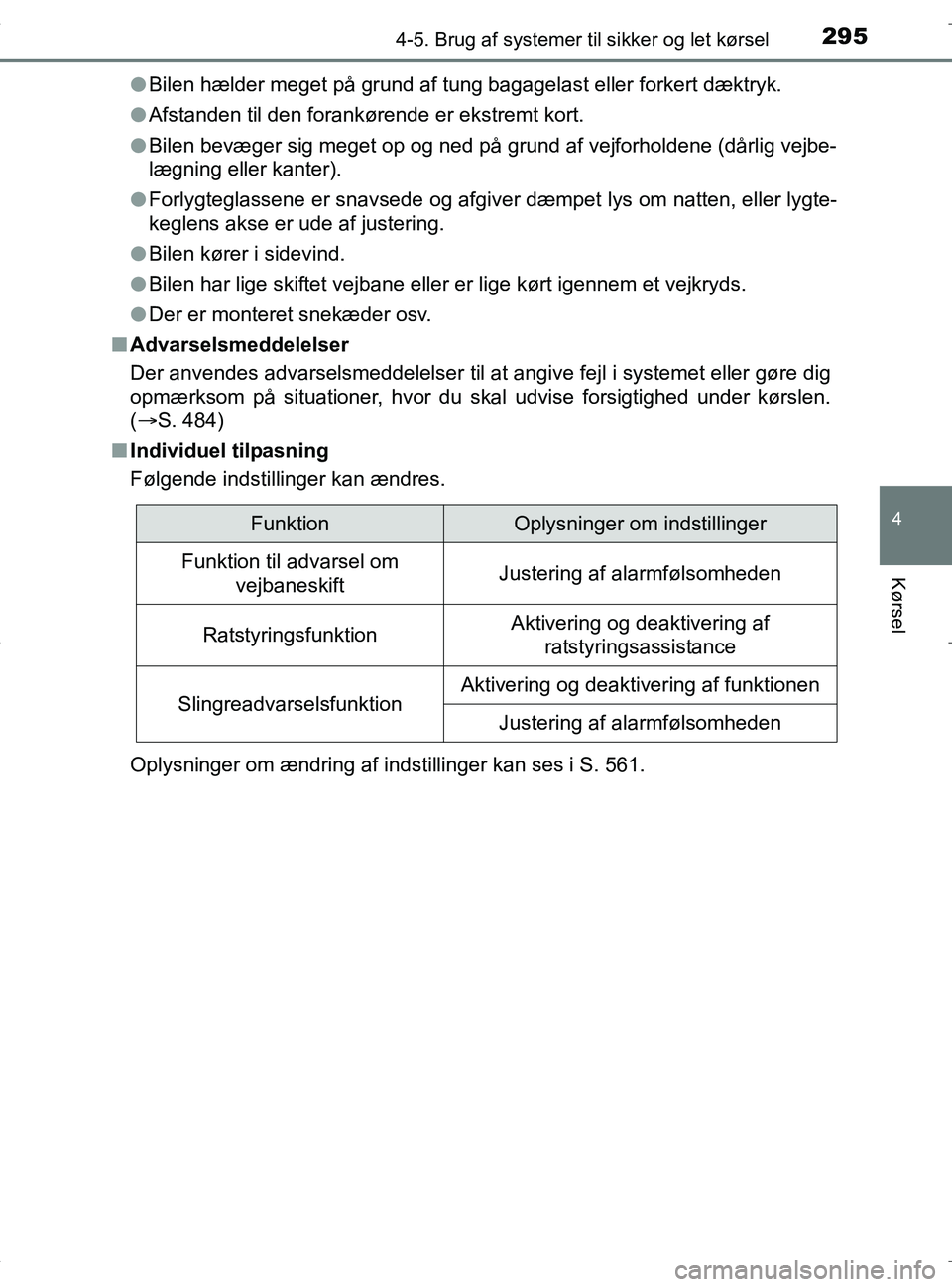 TOYOTA RAV4 HYBRID 2017 Brugsanvisning (in Danish) 2954-5. Brug af systemer til sikker og let kørsel
4
Kørsel
OM42B04DKl
Bilen hælder meget på grund af tung bagagelast eller forkert dæktryk.
l Afstanden til den forankørende er ekstremt kort.
l B TOYOTA RAV4 HYBRID 2017 Brugsanvisning (in Danish) 2954-5. Brug af systemer til sikker og let kørsel
4
Kørsel
OM42B04DKl
Bilen hælder meget på grund af tung bagagelast eller forkert dæktryk.
l Afstanden til den forankørende er ekstremt kort.
l B