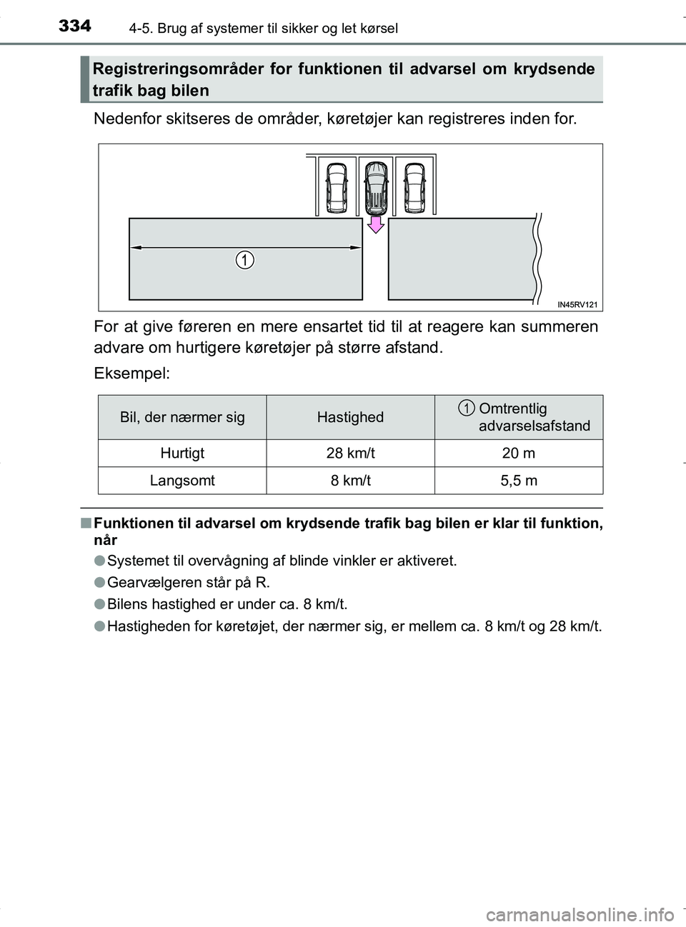 TOYOTA RAV4 HYBRID 2017 Brugsanvisning (in Danish) 3344-5. Brug af systemer til sikker og let kørsel
OM42B04DK
Nedenfor skitseres de områder, køretøjer kan registreres inden for.
For at give føreren en mere ensartet tid til at reagere kan summere TOYOTA RAV4 HYBRID 2017 Brugsanvisning (in Danish) 3344-5. Brug af systemer til sikker og let kørsel
OM42B04DK
Nedenfor skitseres de områder, køretøjer kan registreres inden for.
For at give føreren en mere ensartet tid til at reagere kan summere