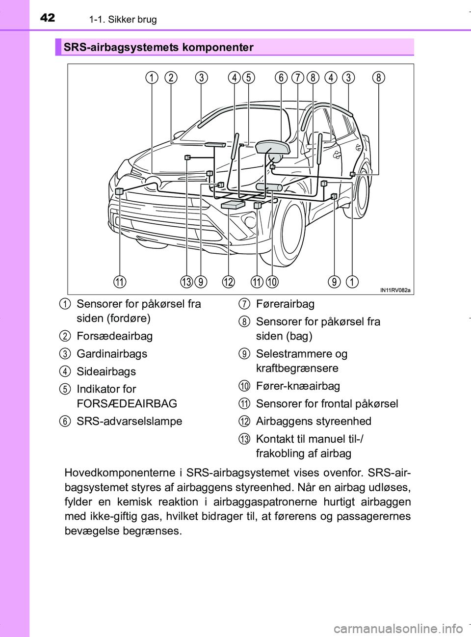 TOYOTA RAV4 HYBRID 2017 Brugsanvisning (in Danish) 421-1. Sikker brug
OM42B04DK
Hovedkomponenterne i SRS-airbagsystemet vises ovenfor. SRS-air-
bagsystemet styres af airbaggens styreenhed. Når en airbag udløses,
fylder en kemisk reaktion i airbagga TOYOTA RAV4 HYBRID 2017 Brugsanvisning (in Danish) 421-1. Sikker brug
OM42B04DK
Hovedkomponenterne i SRS-airbagsystemet vises ovenfor. SRS-air-
bagsystemet styres af airbaggens styreenhed. Når en airbag udløses,
fylder en kemisk reaktion i airbagga